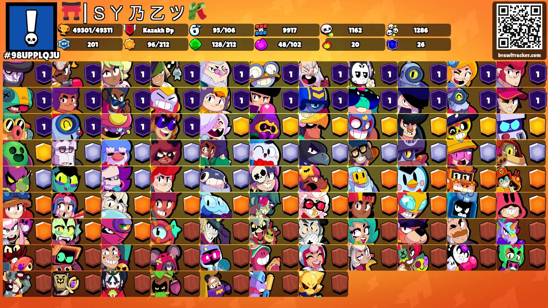 ⛩️|Ｓㄚ 乃 乙 ツ 🎋's Ranks