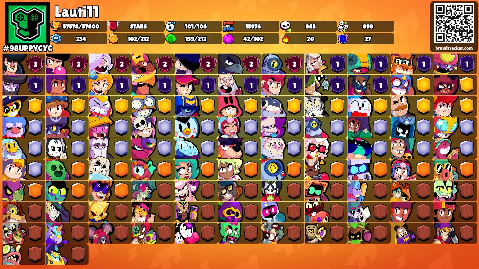 Lauti11's Ranks