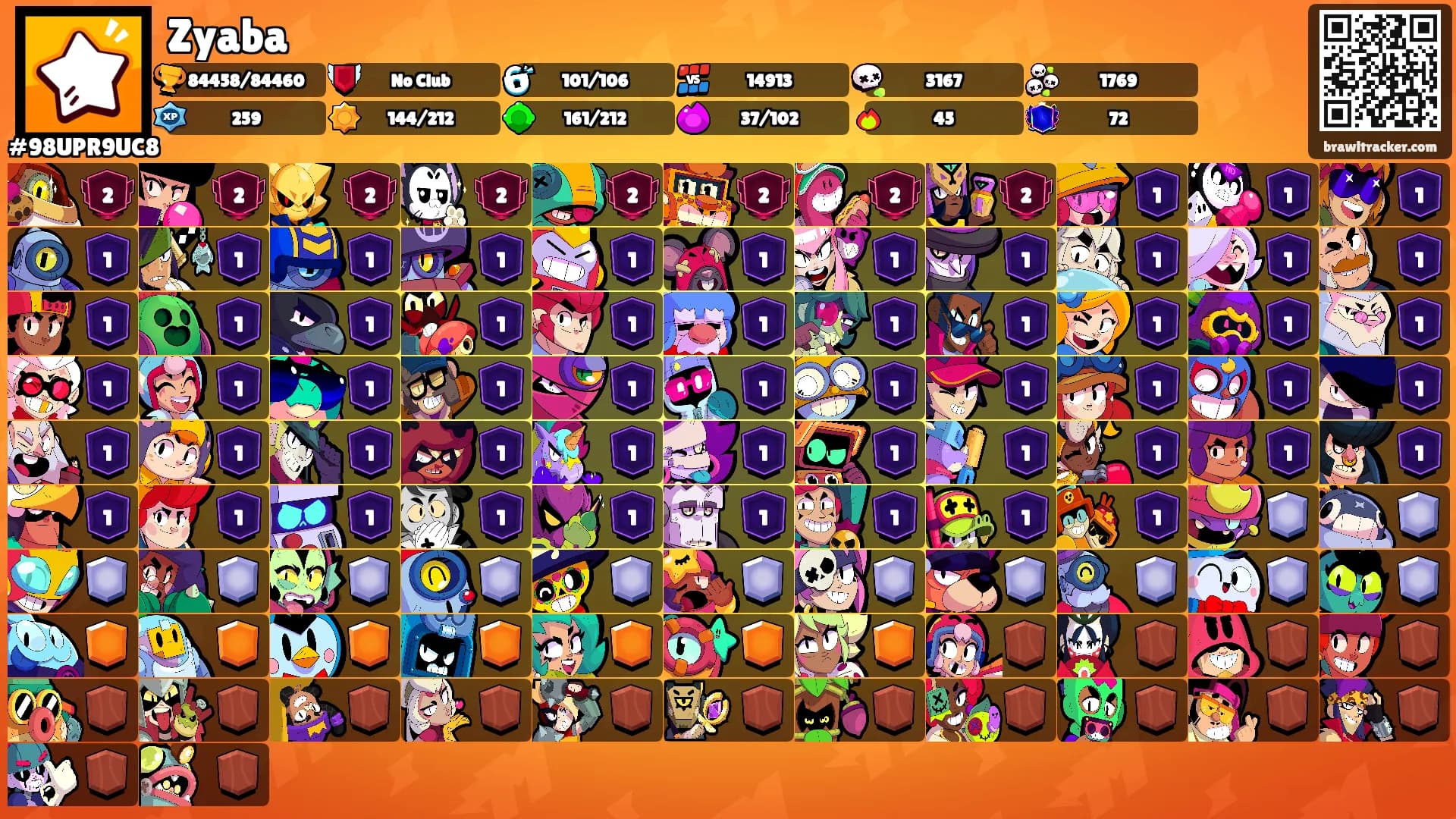Zyaba's Ranks