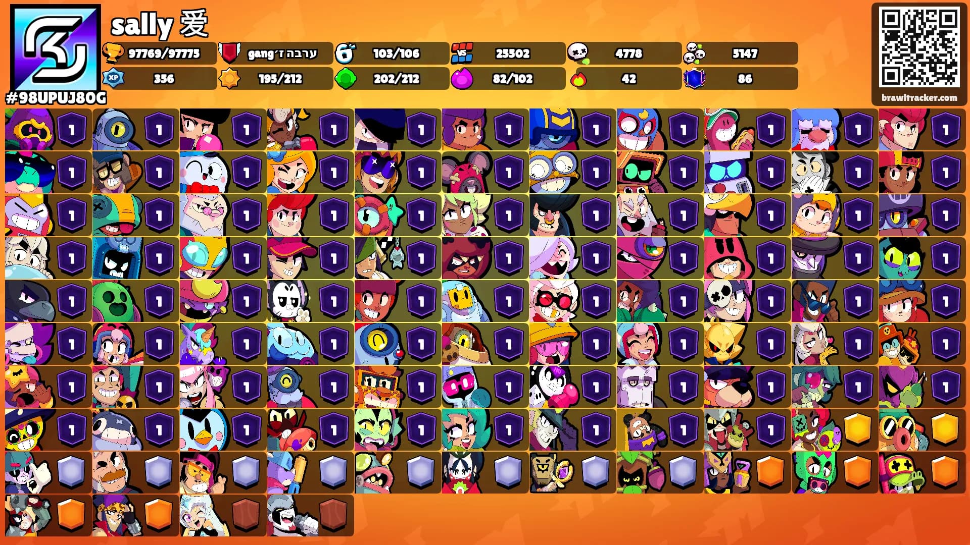 sally 爱's Ranks