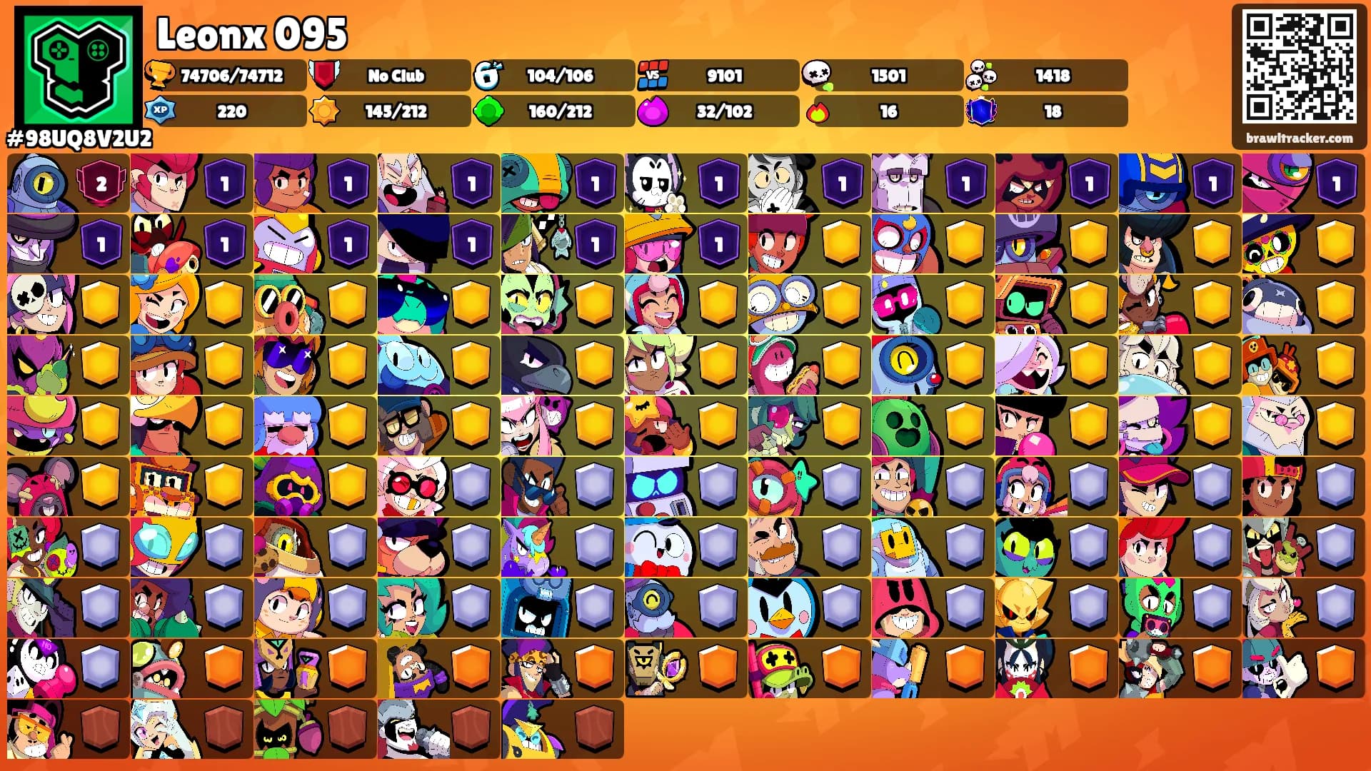 Leonx 095's Ranks