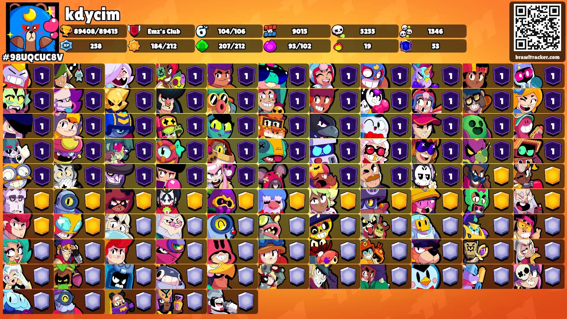 kdycim's Ranks
