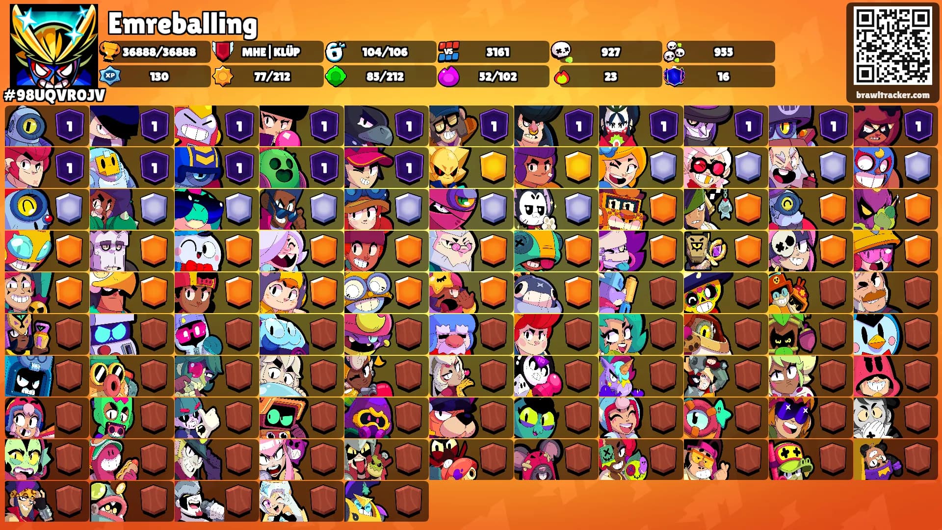 Emreballing's Ranks
