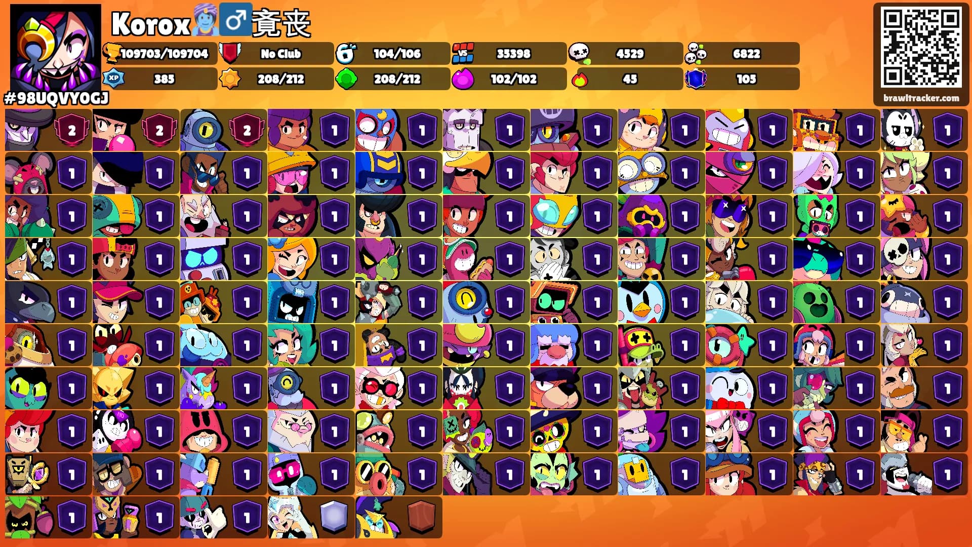 Korox🧞‍♂️斍丧's Ranks