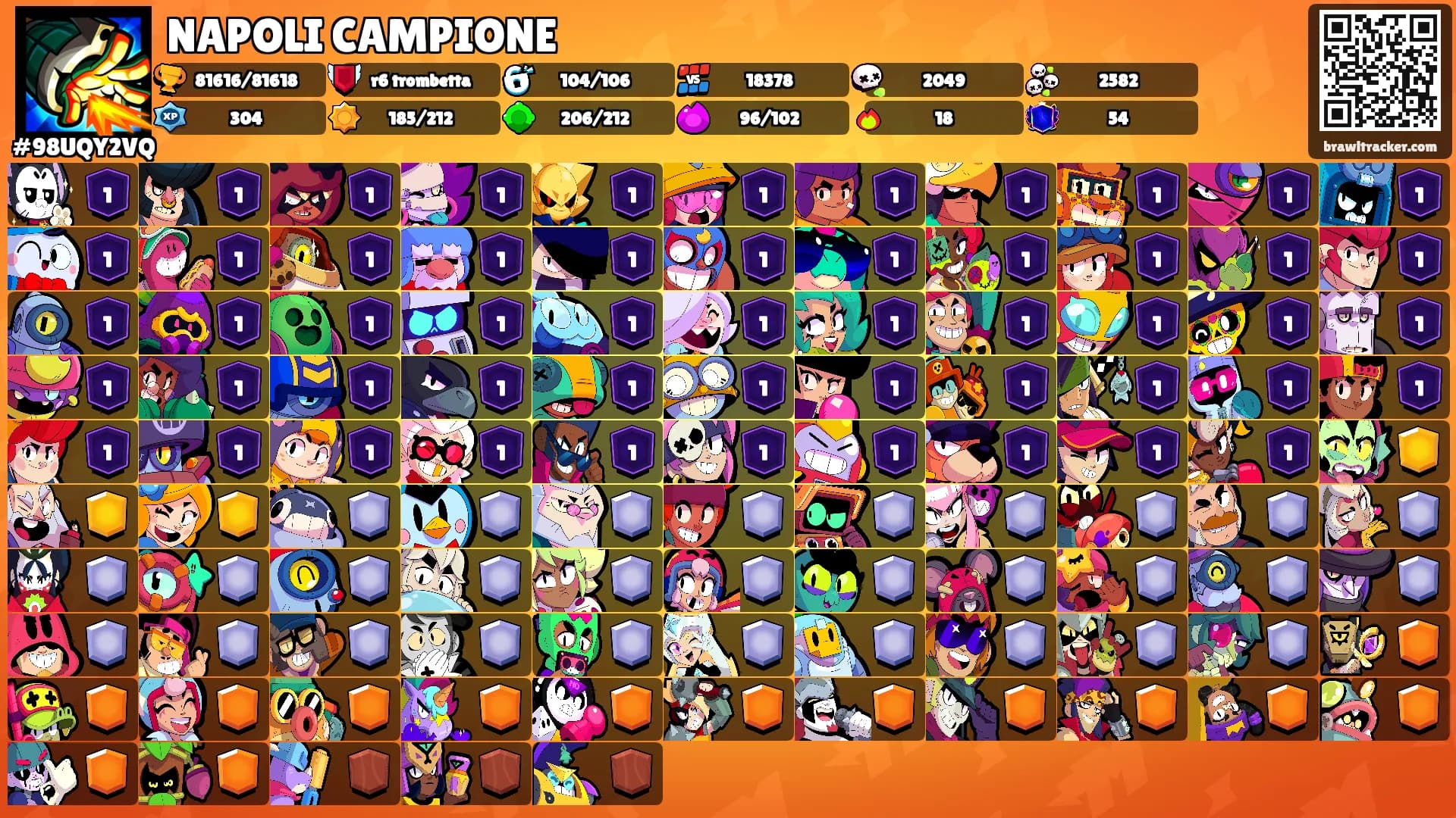 NAPOLI CAMPIONE's Ranks