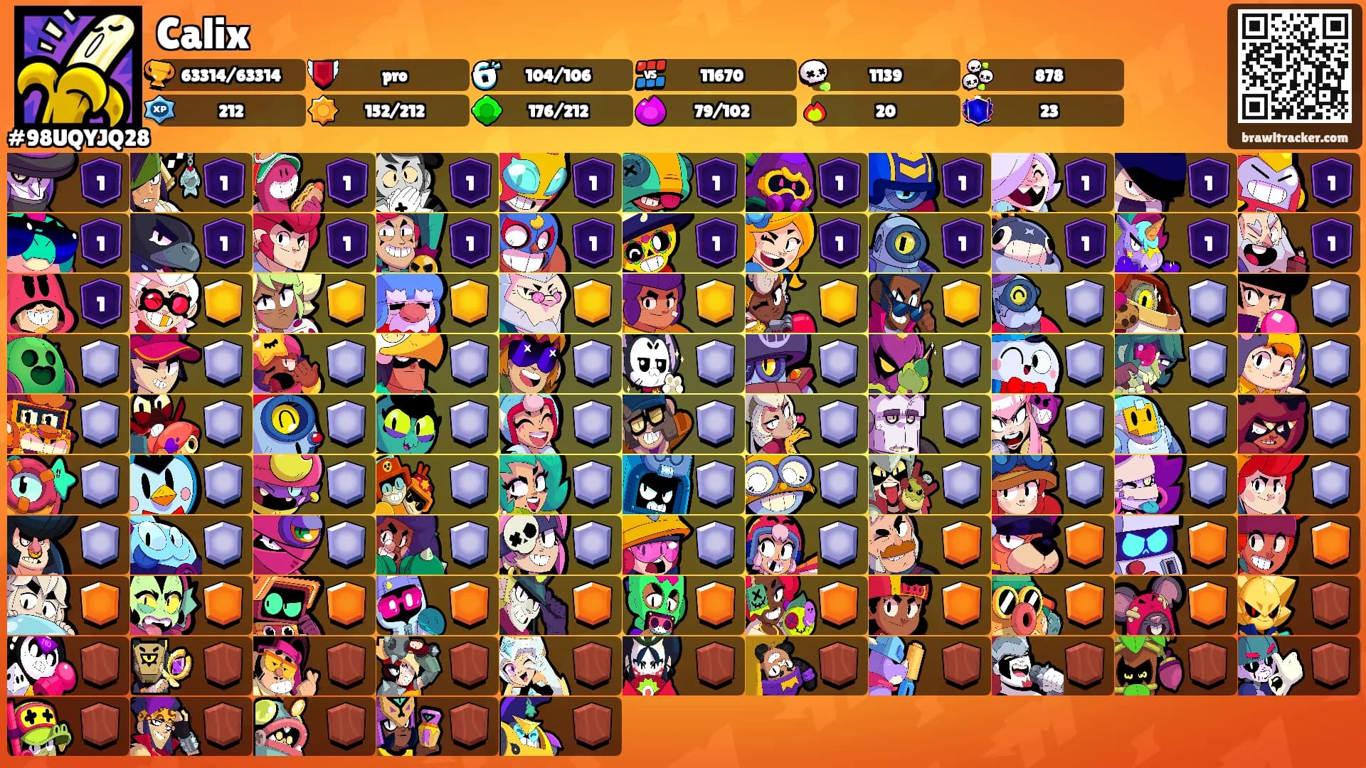 Calix's Ranks