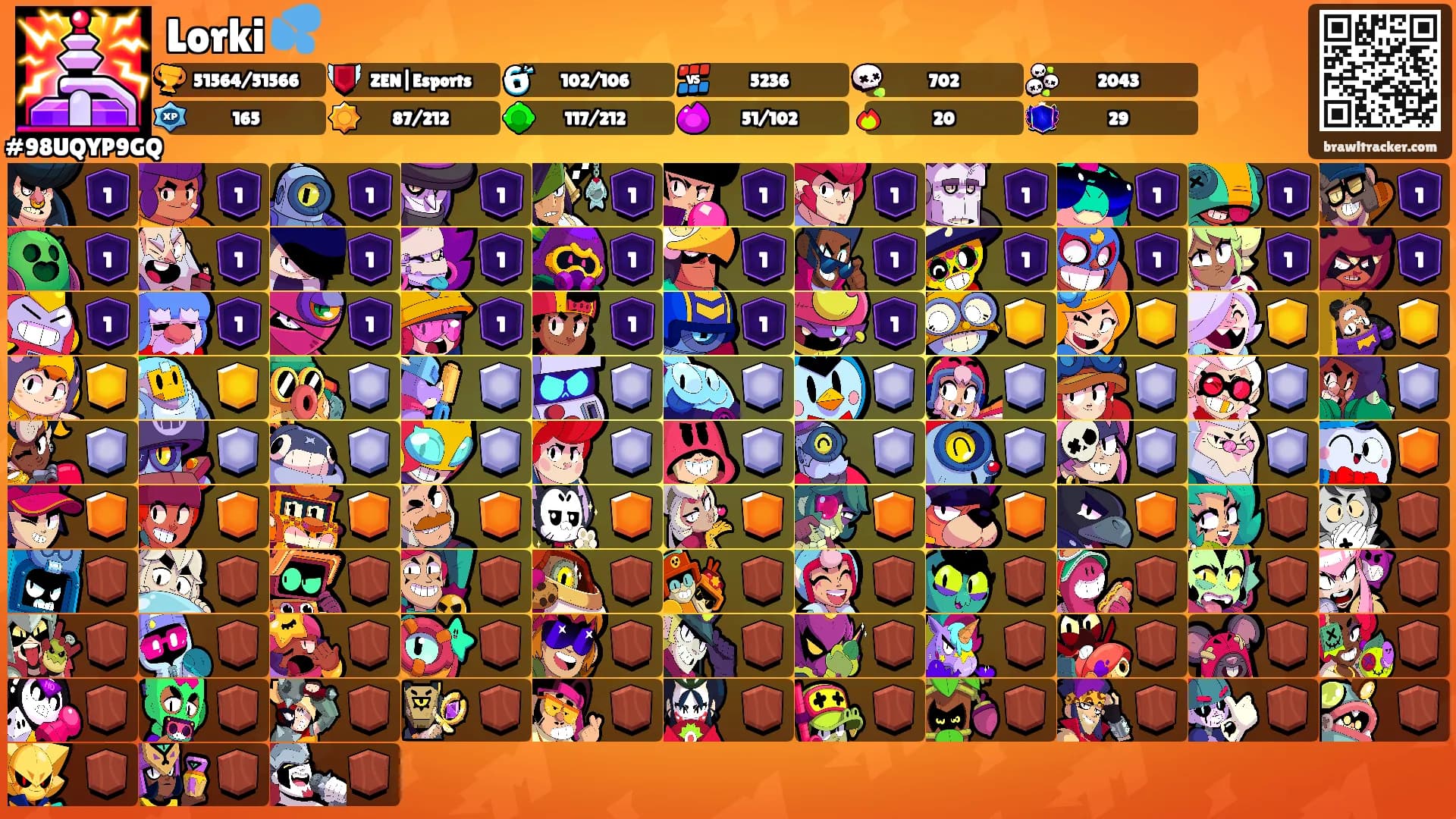 Lorki 💦's Ranks