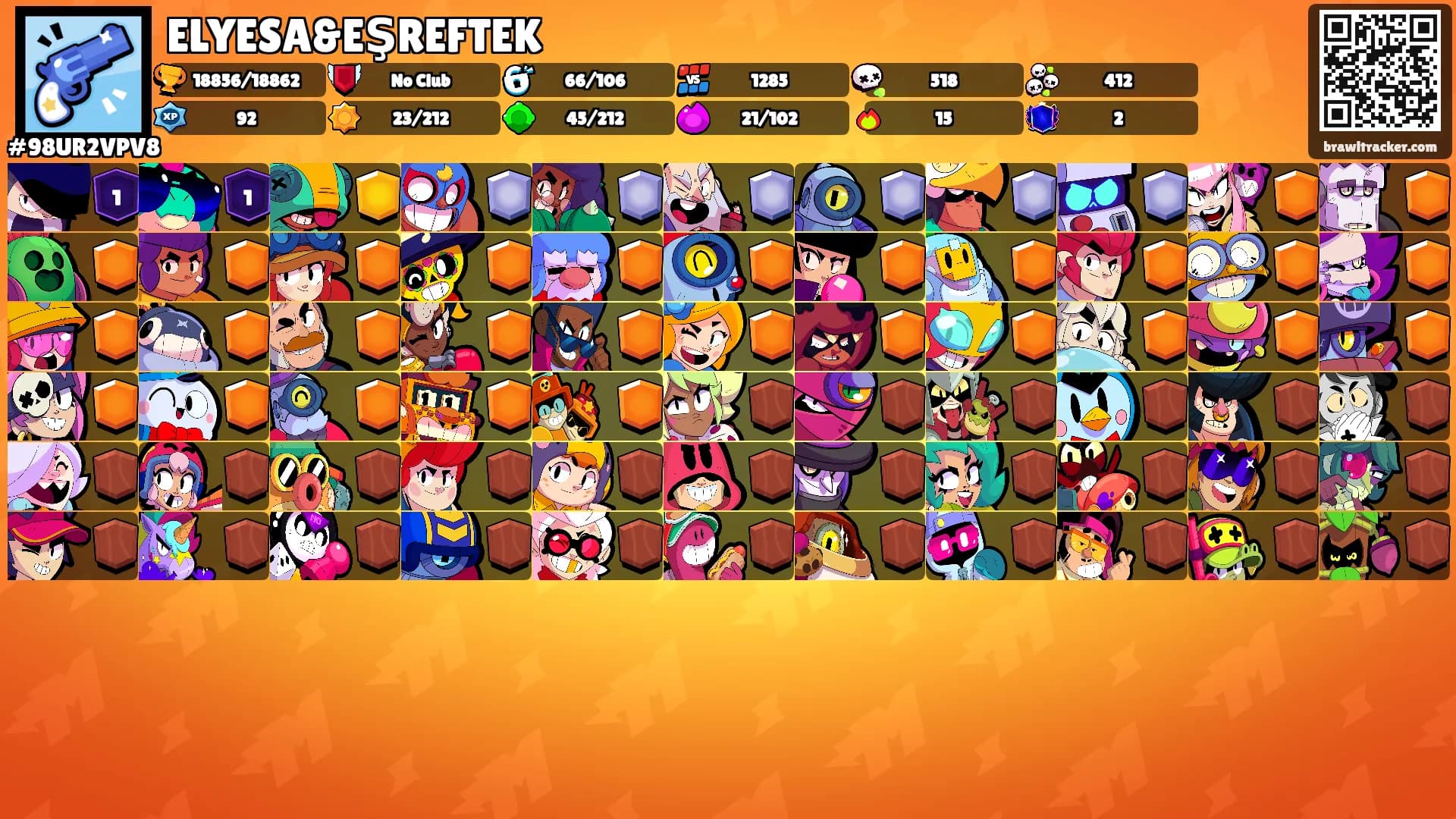 ELYESA&EŞREFTEK's Ranks