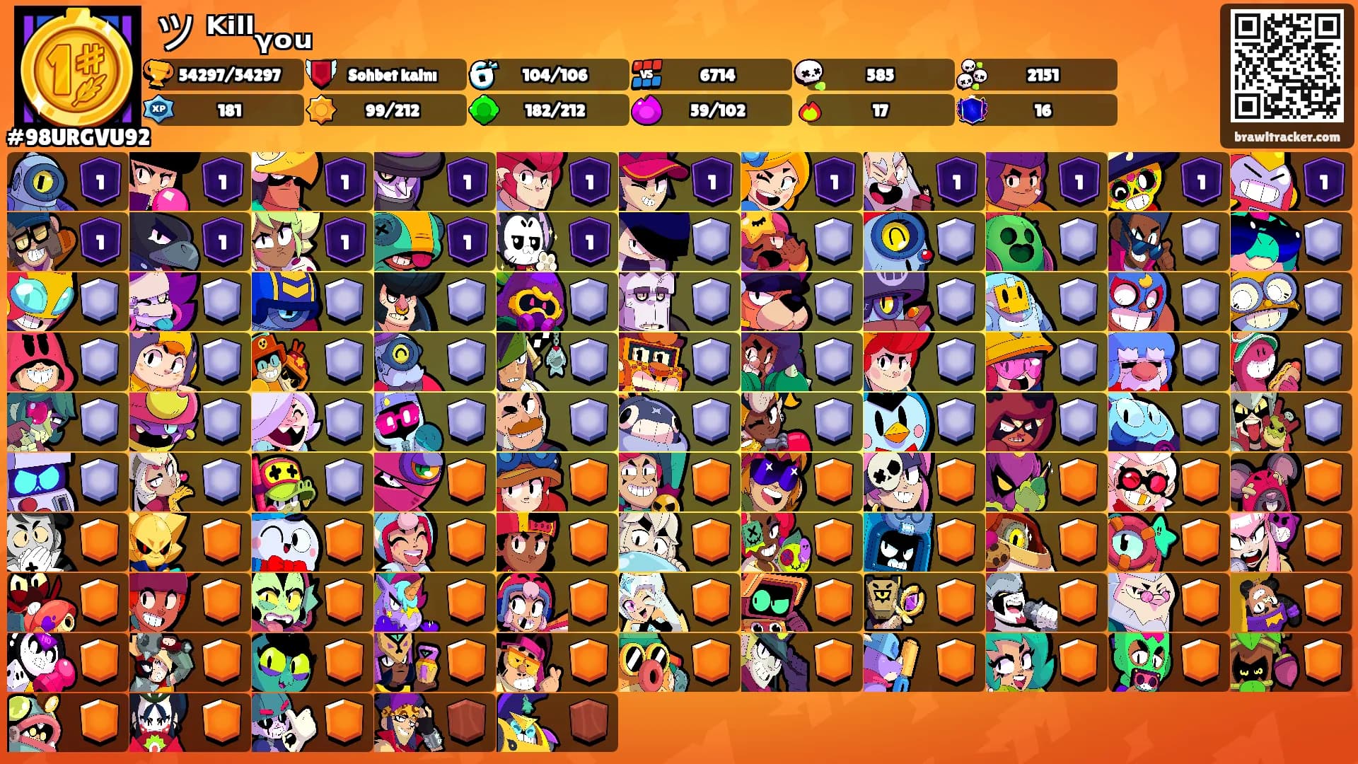 ツ ᴷⁱˡˡᵧₒᵤ's Ranks