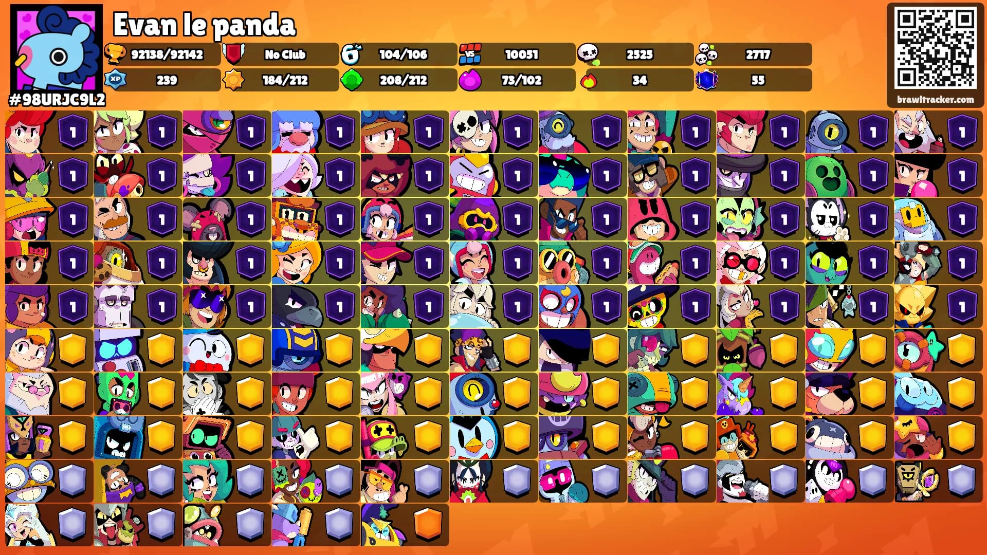 Evan le panda's Ranks