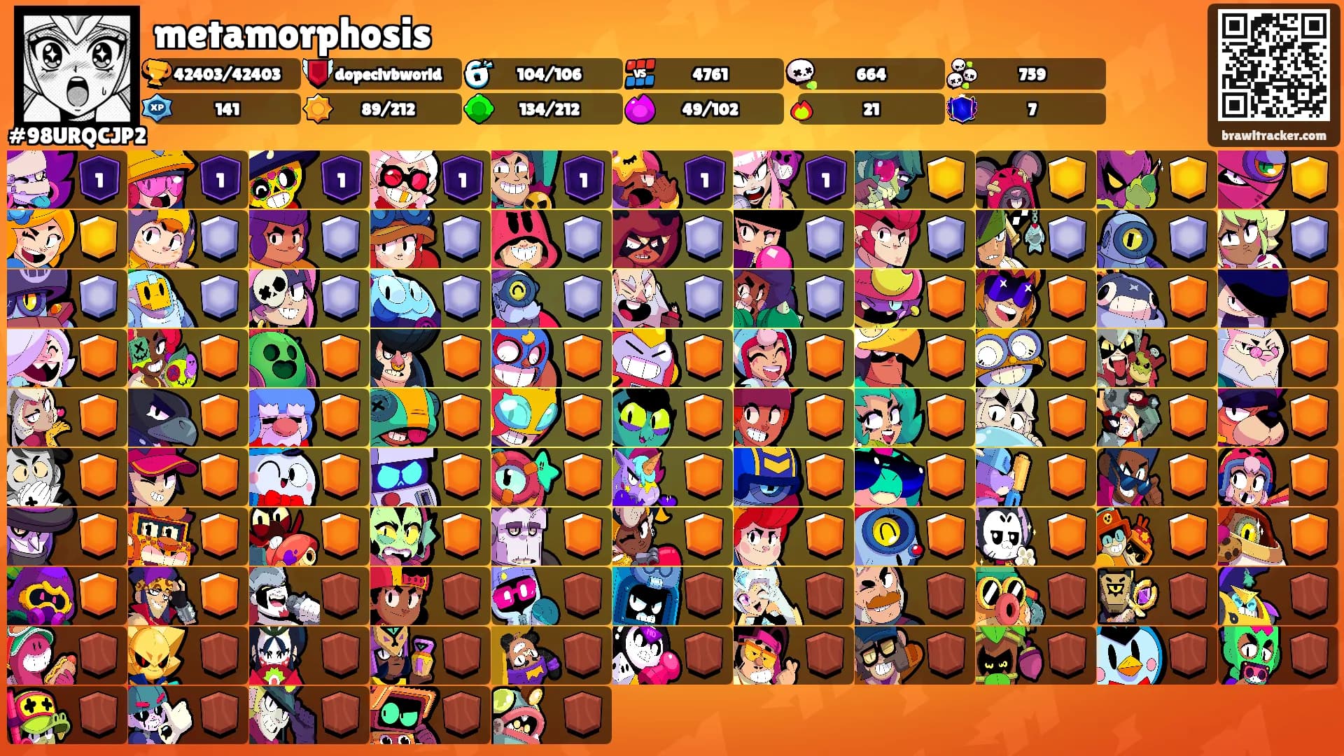 metamorphosis🫆's Ranks