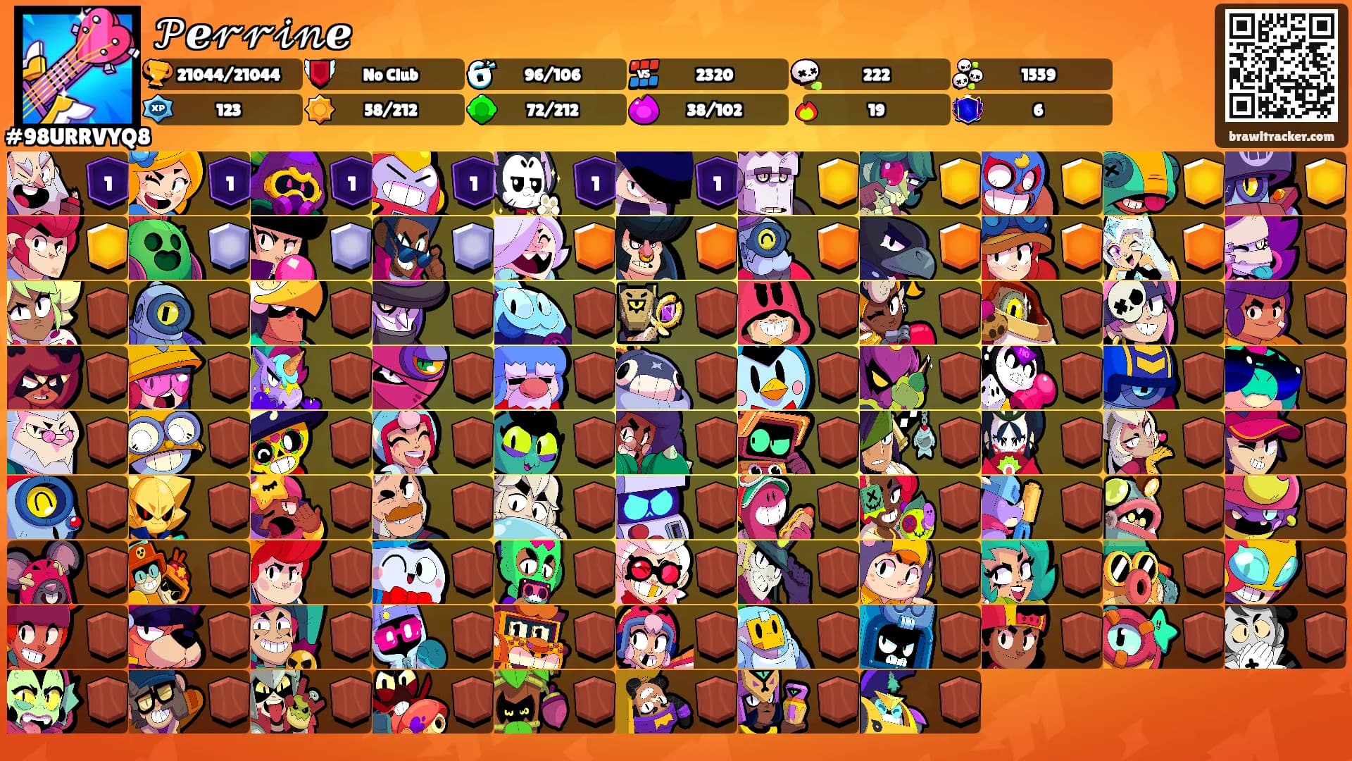 𝒫ℯ𝓇𝓇𝒾𝓃ℯ's Ranks