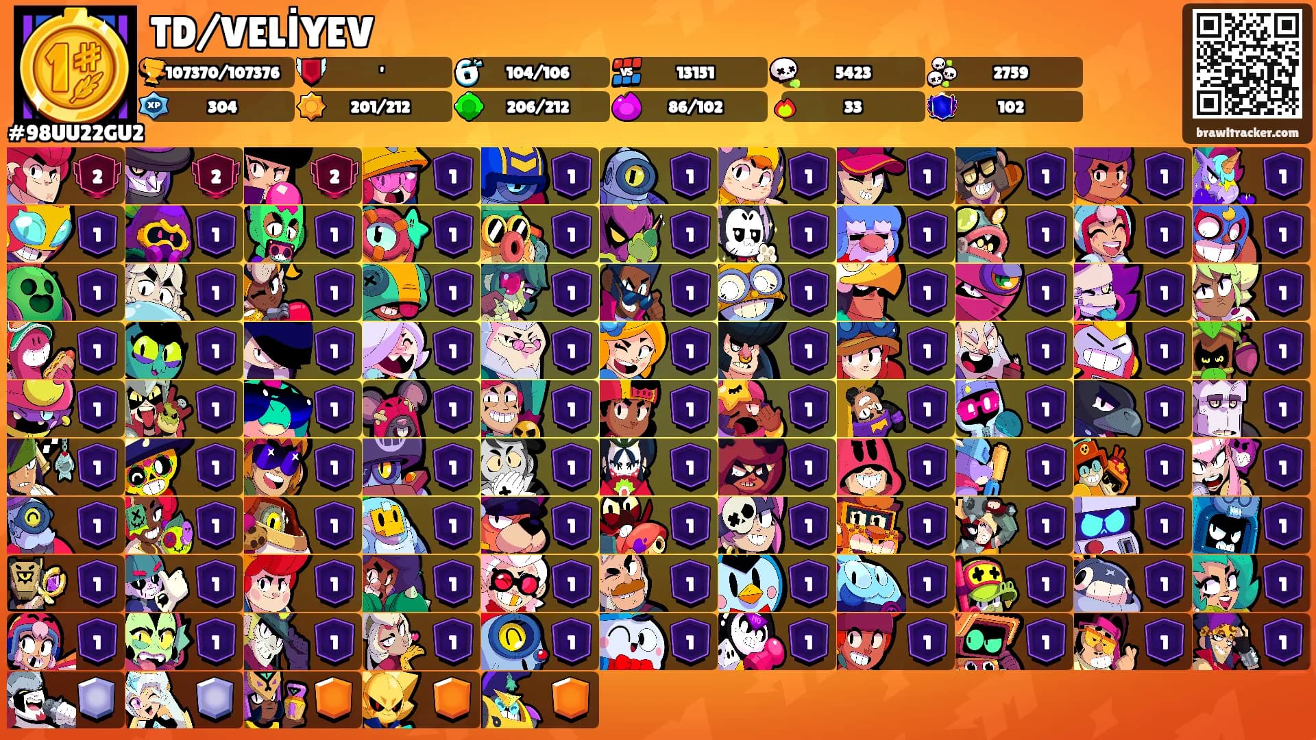 TD/VELİYEV's Ranks