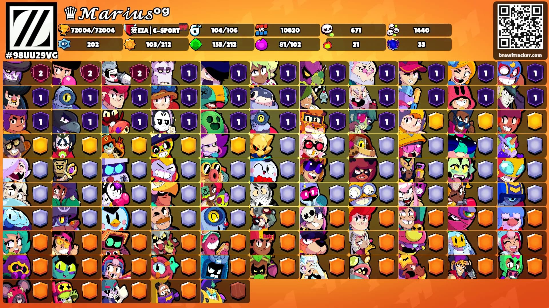 ♛𝓜𝓪𝓻𝒾𝓾𝓈ᵒᵍ's Ranks