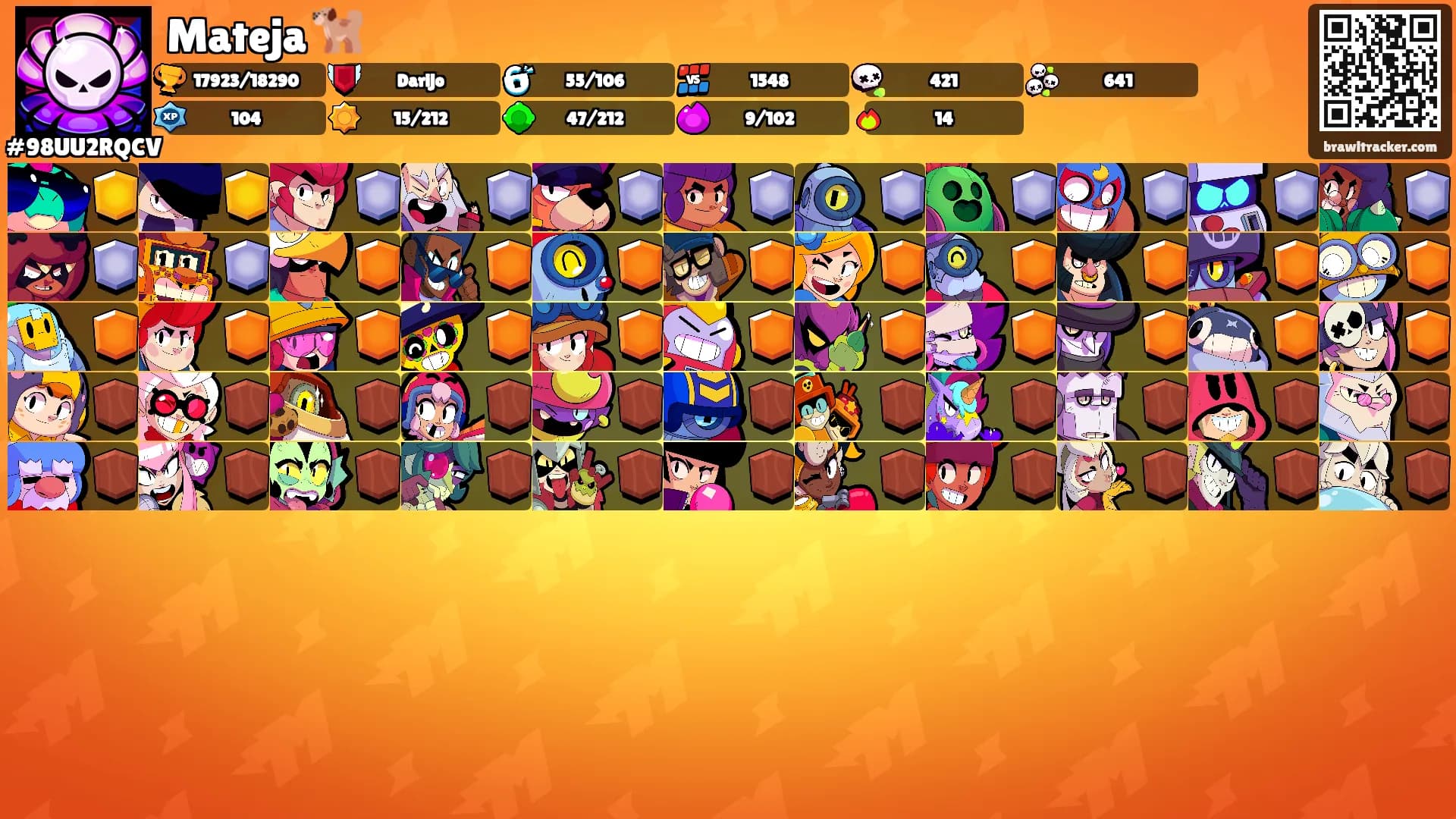 Mateja 🐕's Ranks