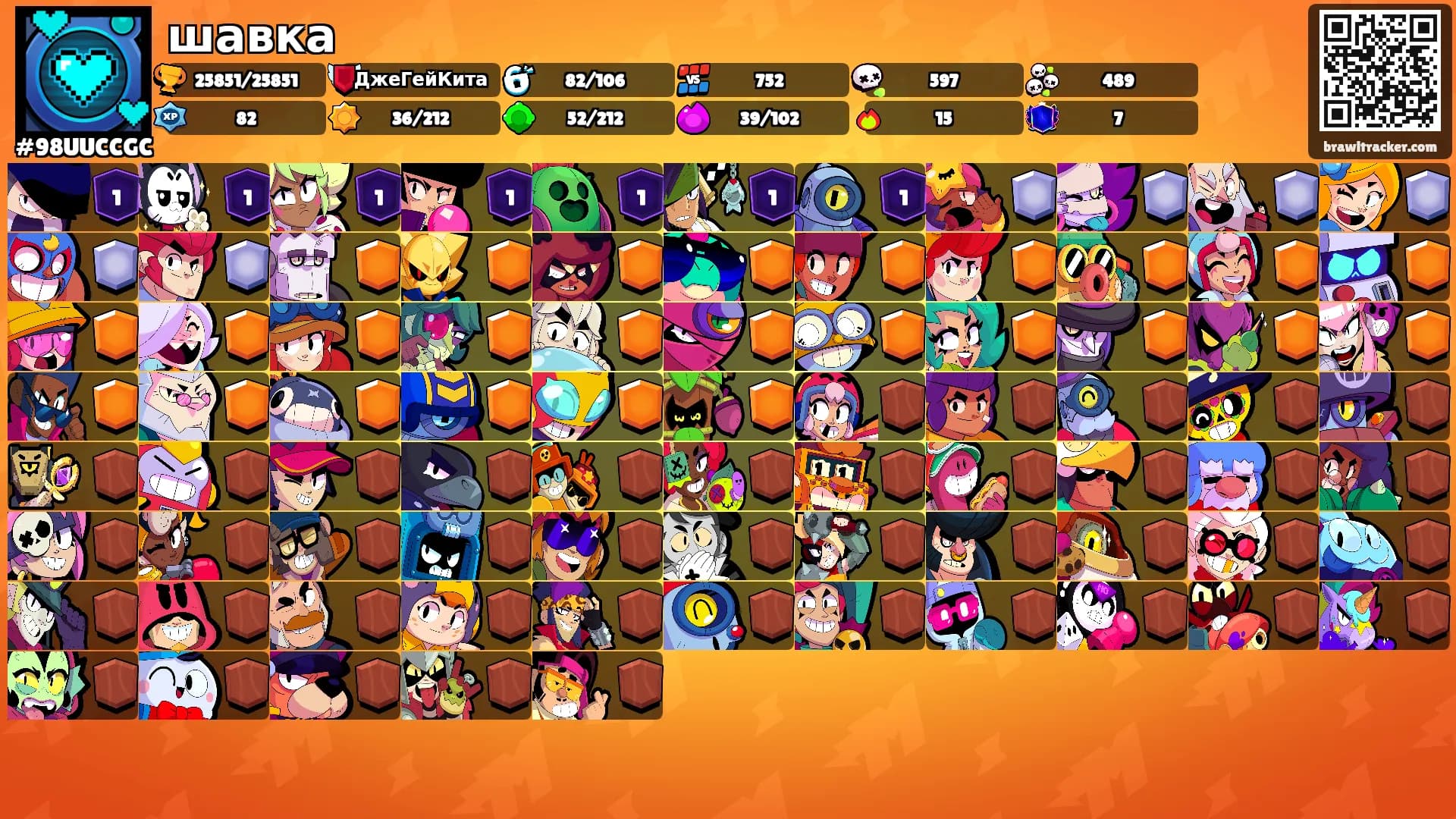шавка's Ranks