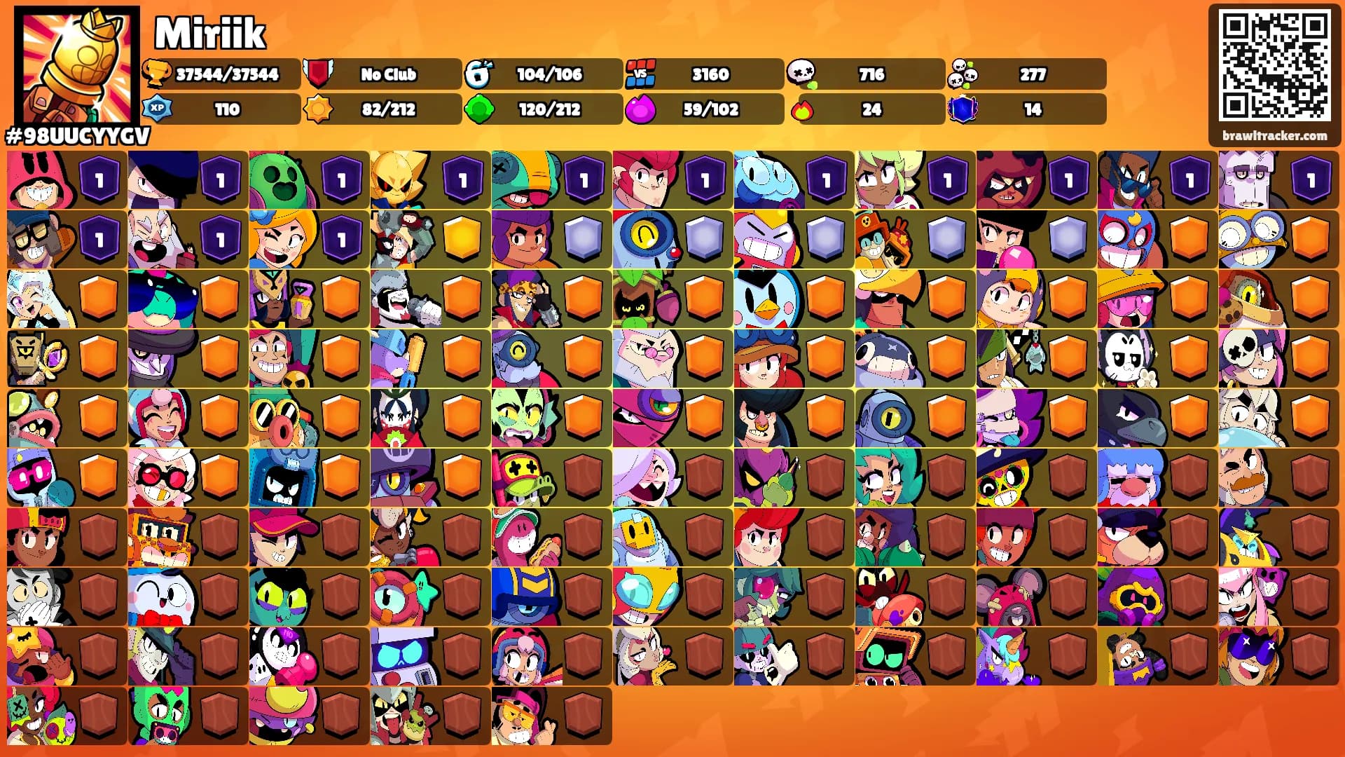 Miriik's Ranks