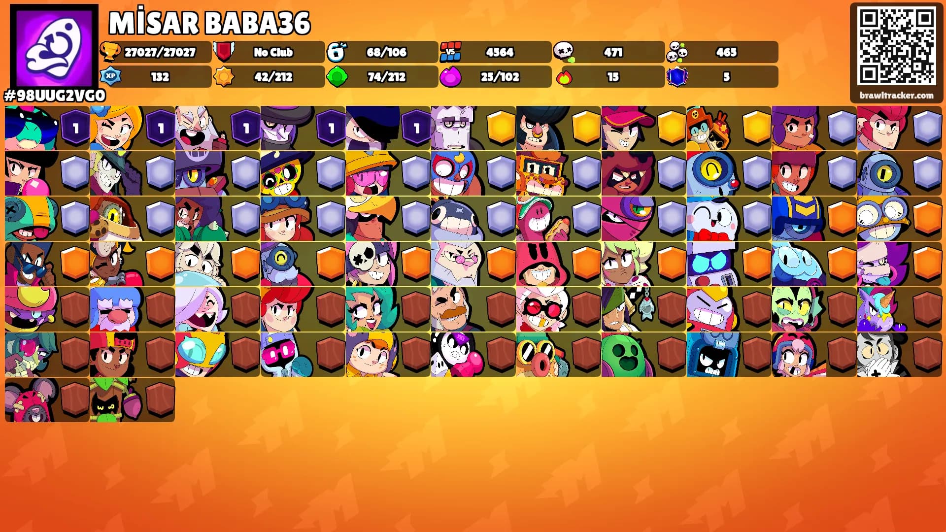 MİSAR BABA36's Ranks