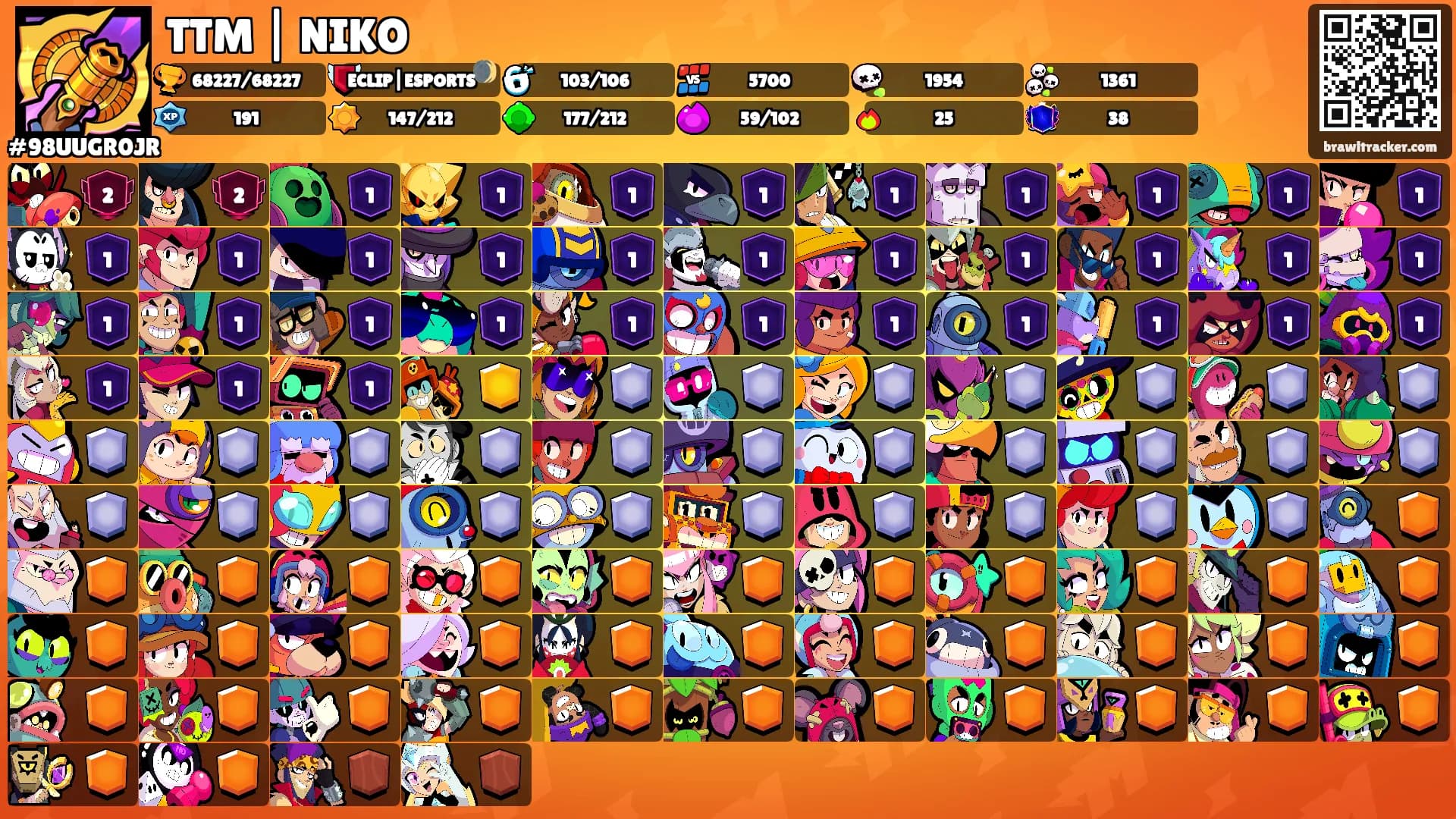 TTM | NIKO's Ranks