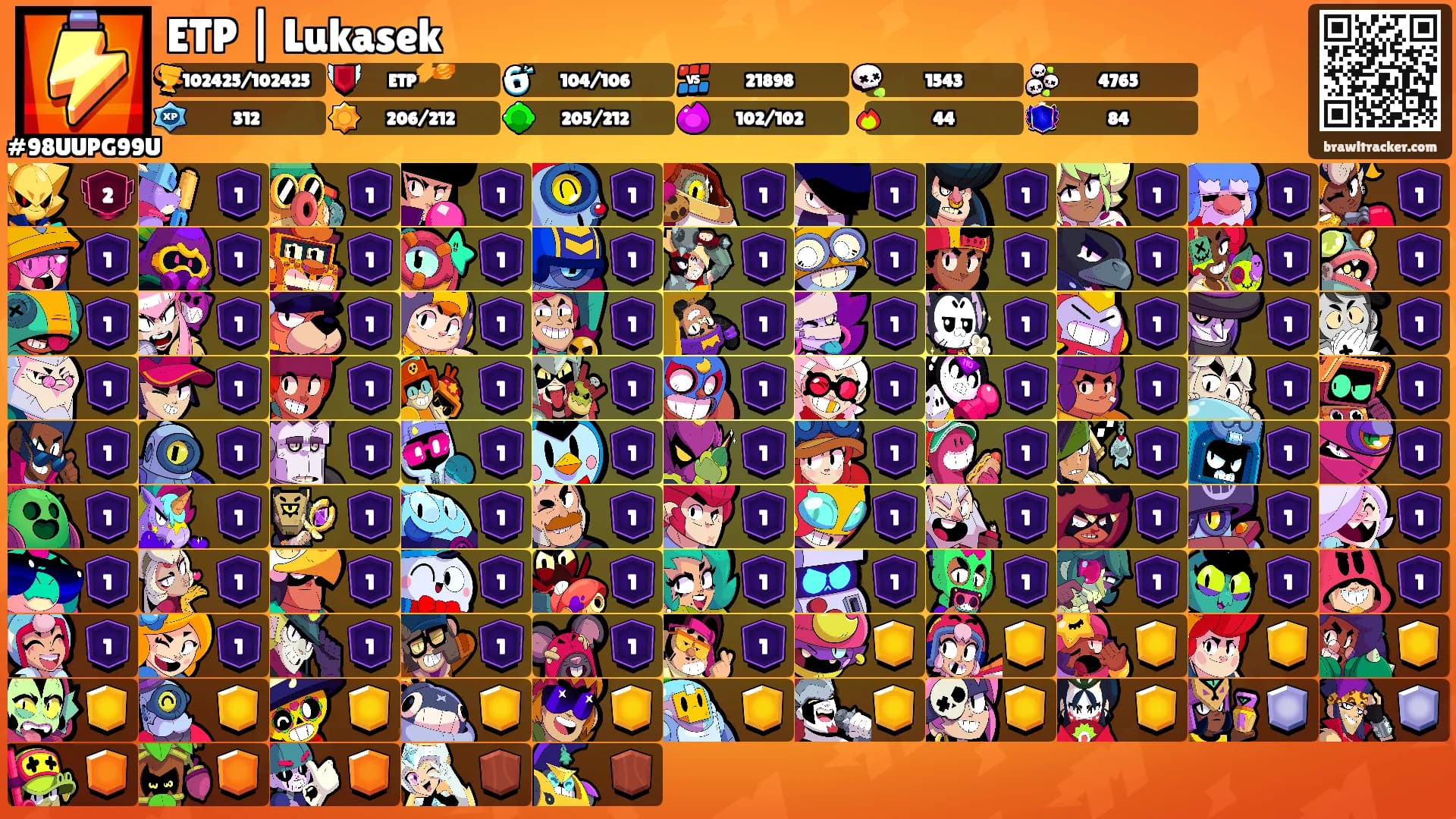 ETP | Lukasek's Ranks