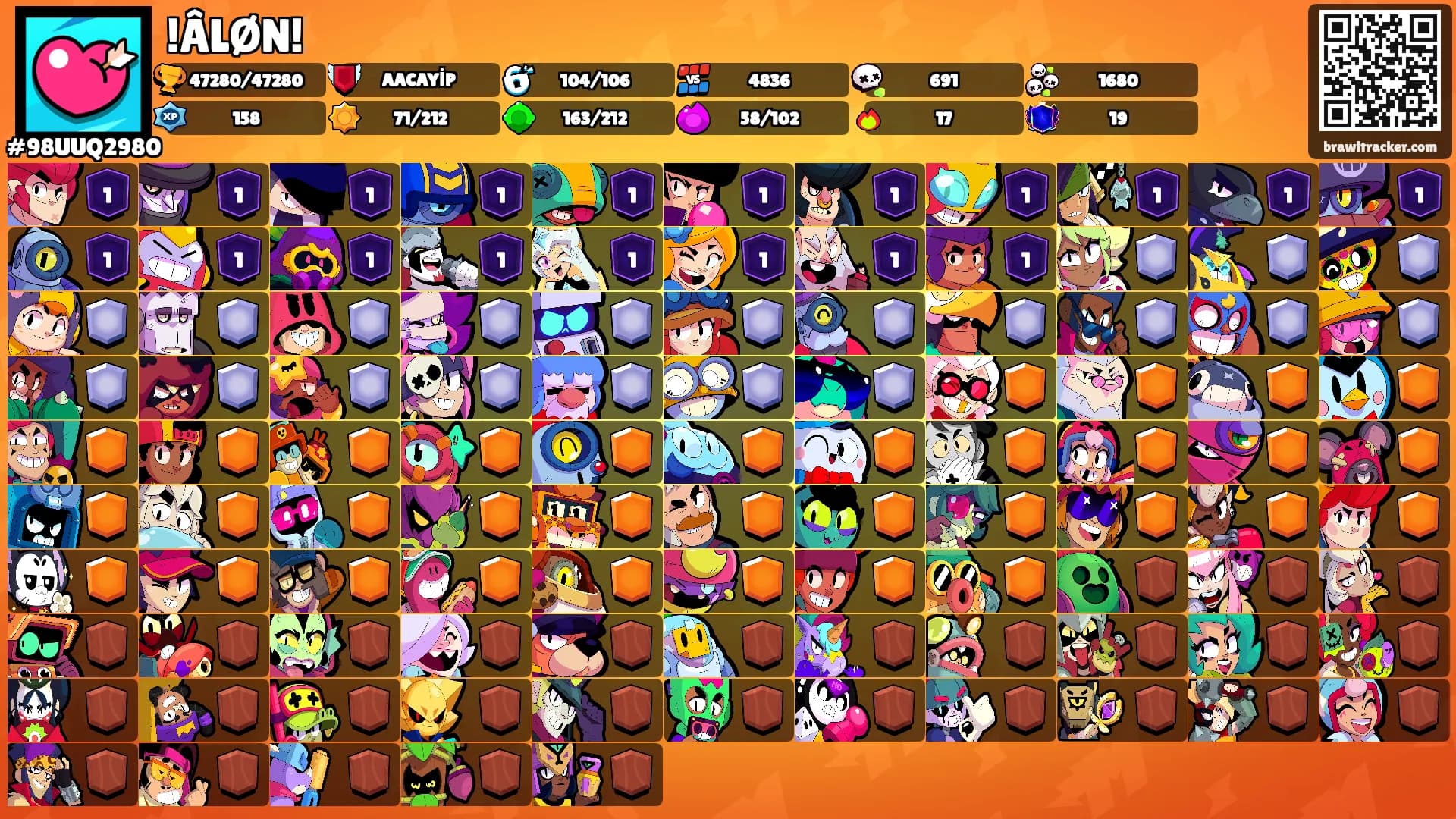 !ÂLØN!'s Ranks