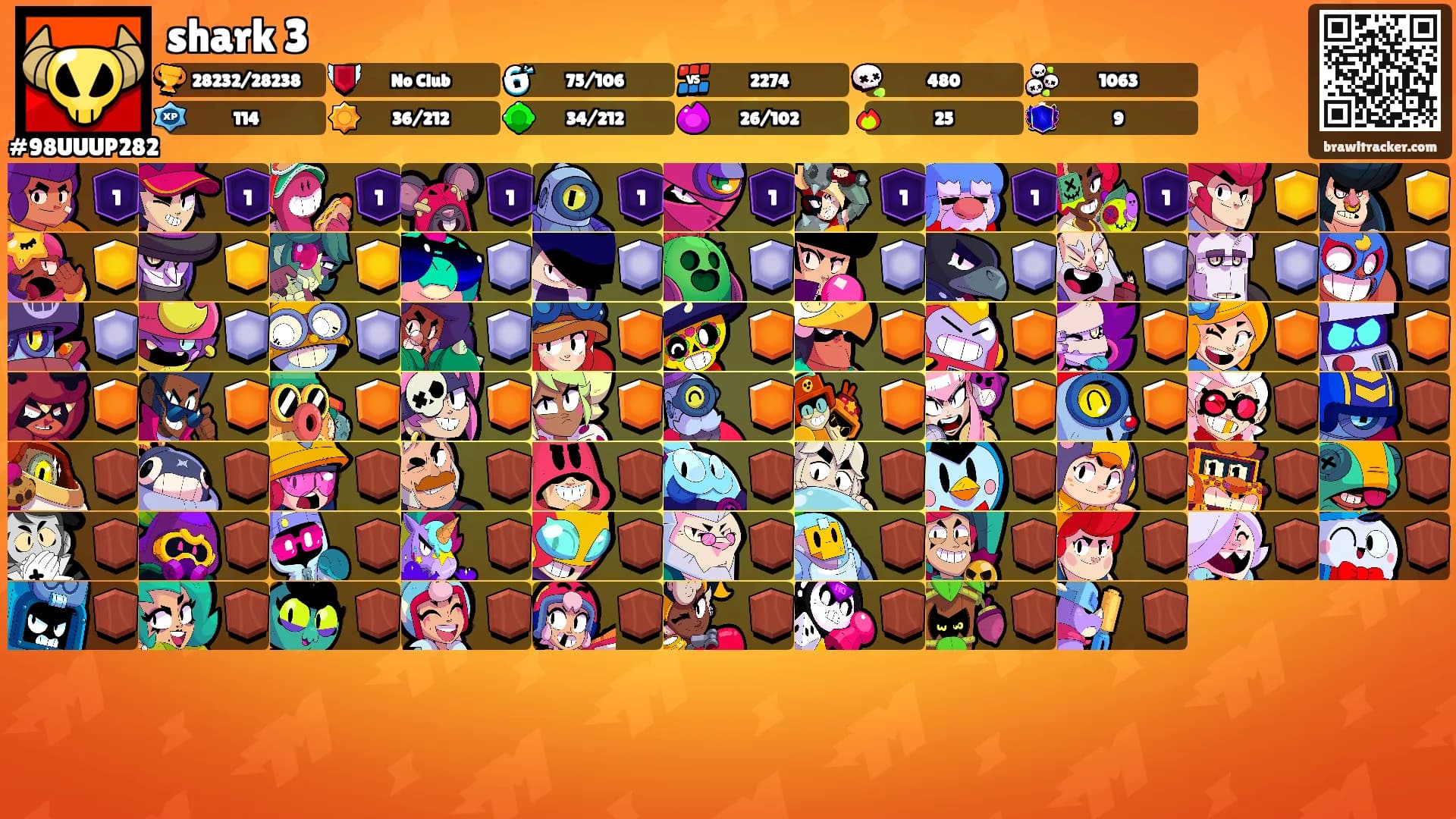 shark 3's Ranks