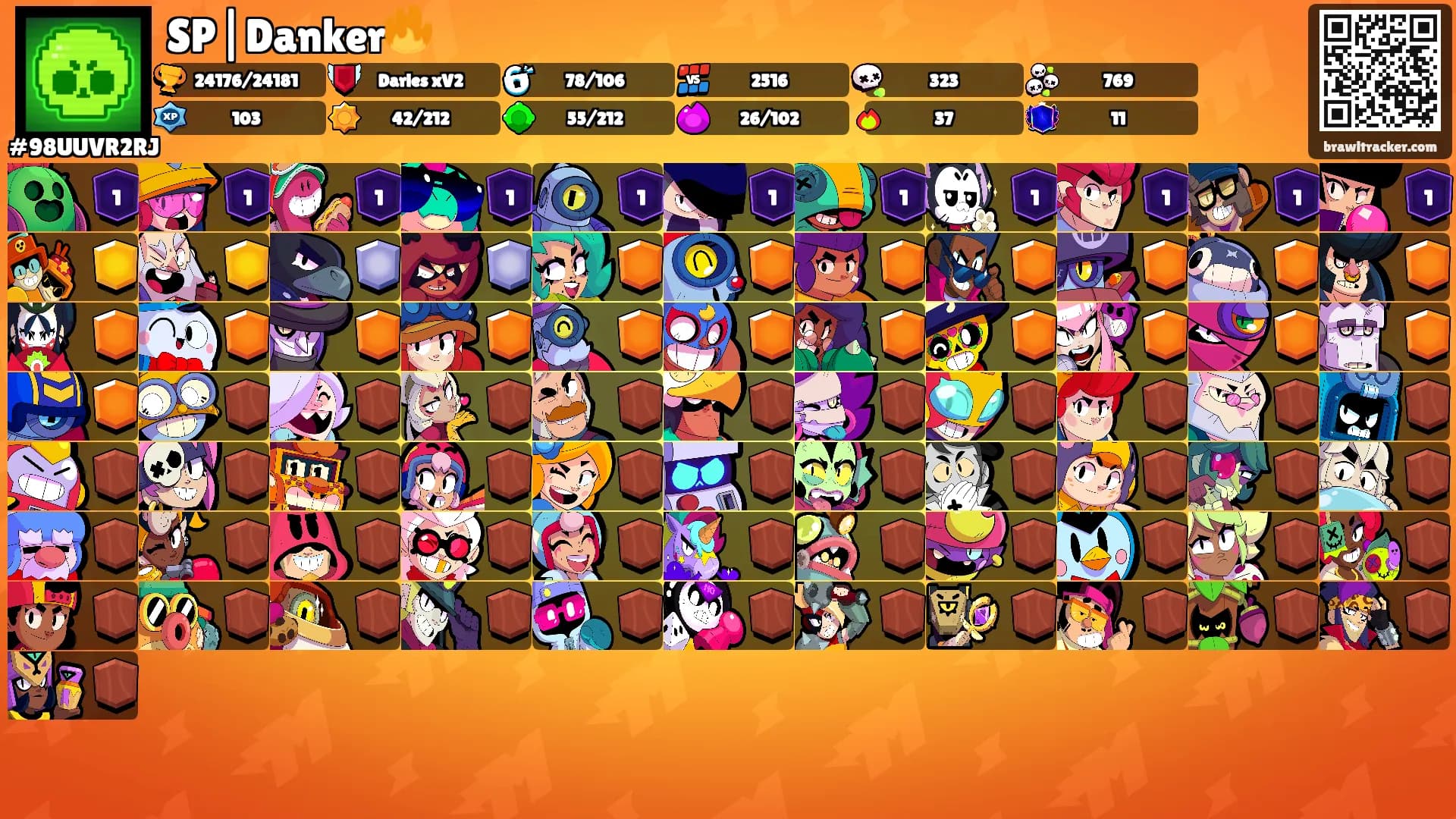 SP|Danker🔥's Ranks