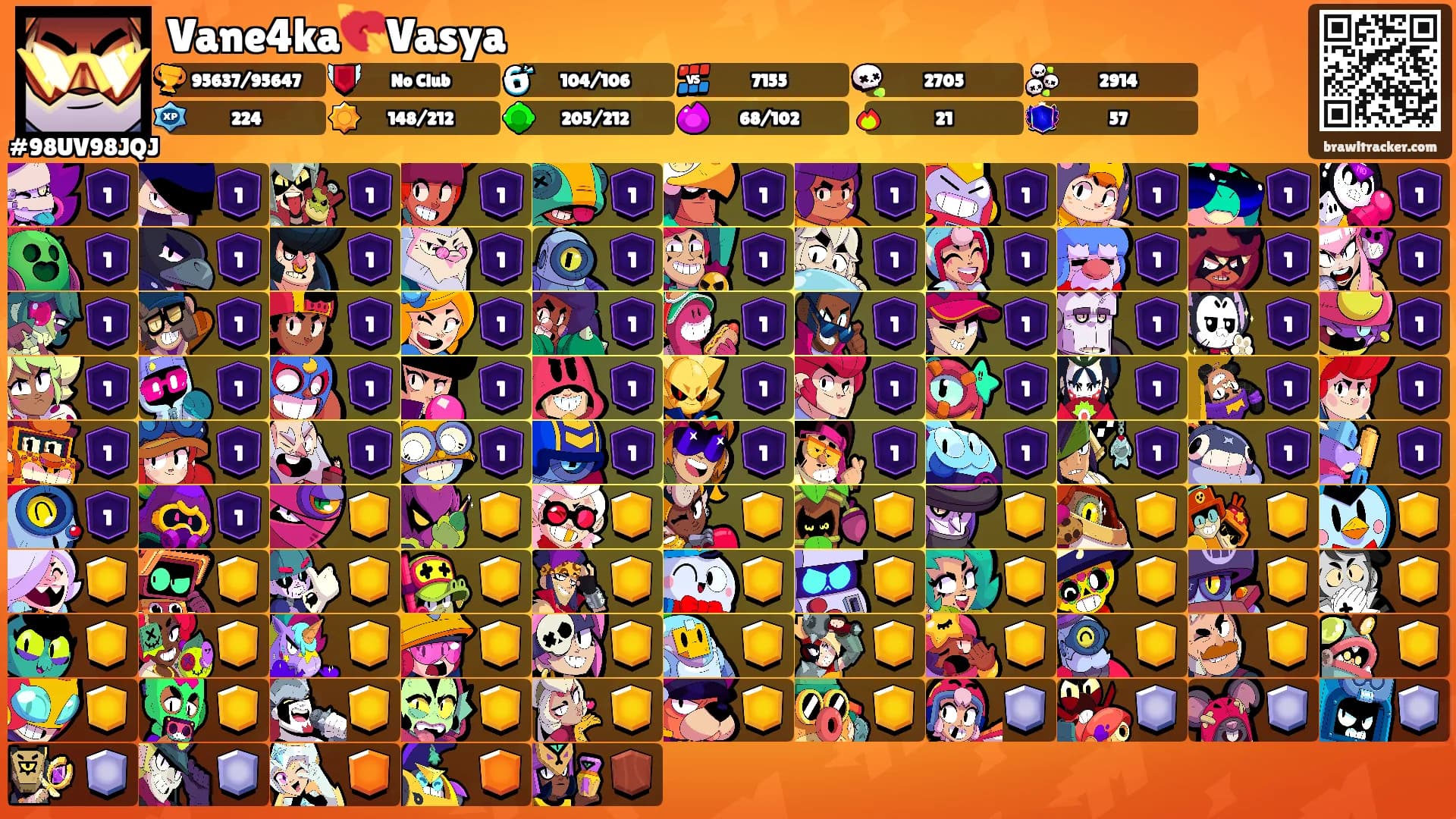 Vane4ka💘Vasya's Ranks