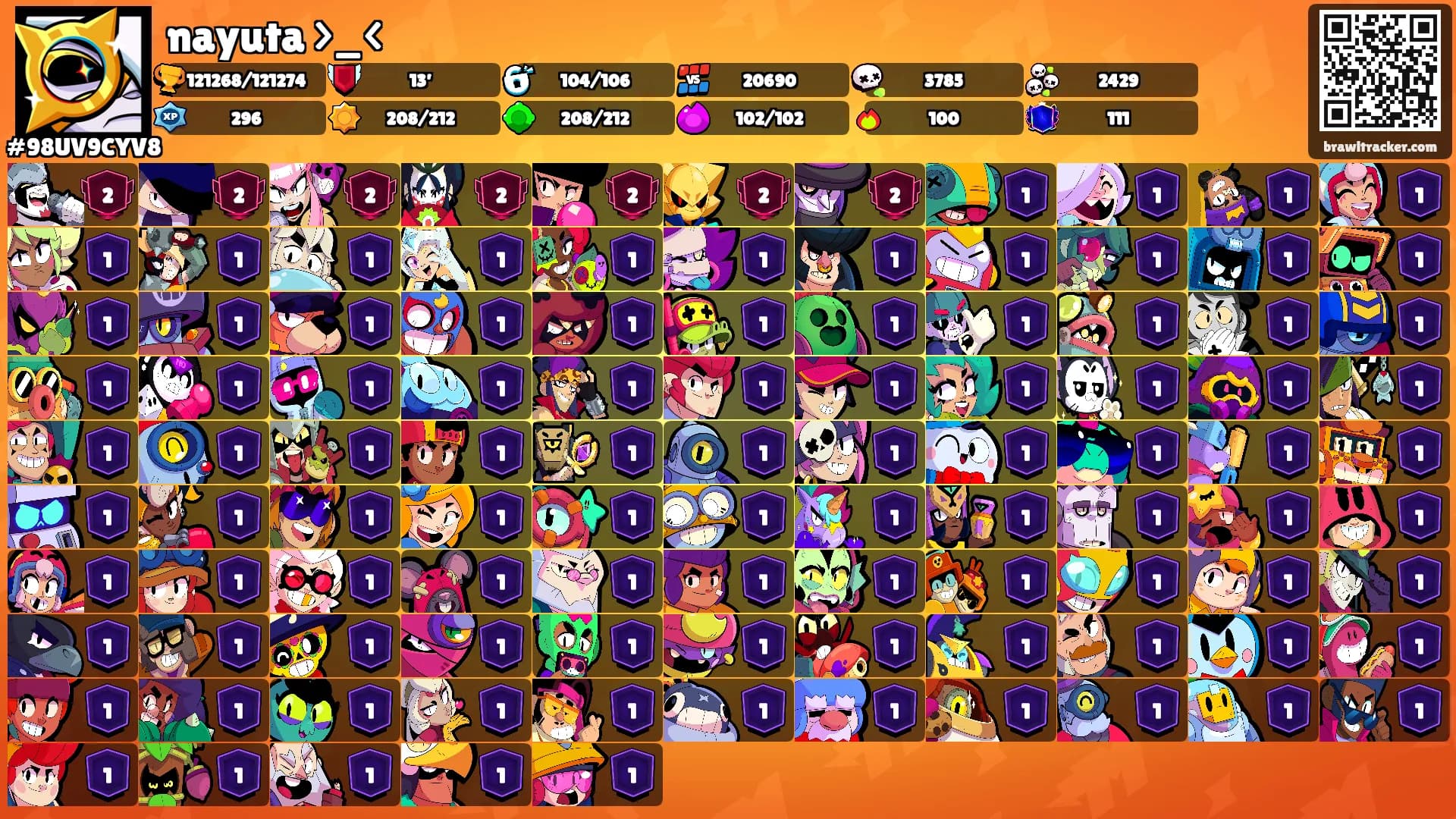 nayuta >_<'s Ranks