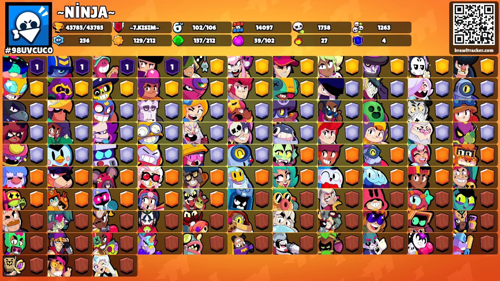 ~NİNJA~'s Ranks