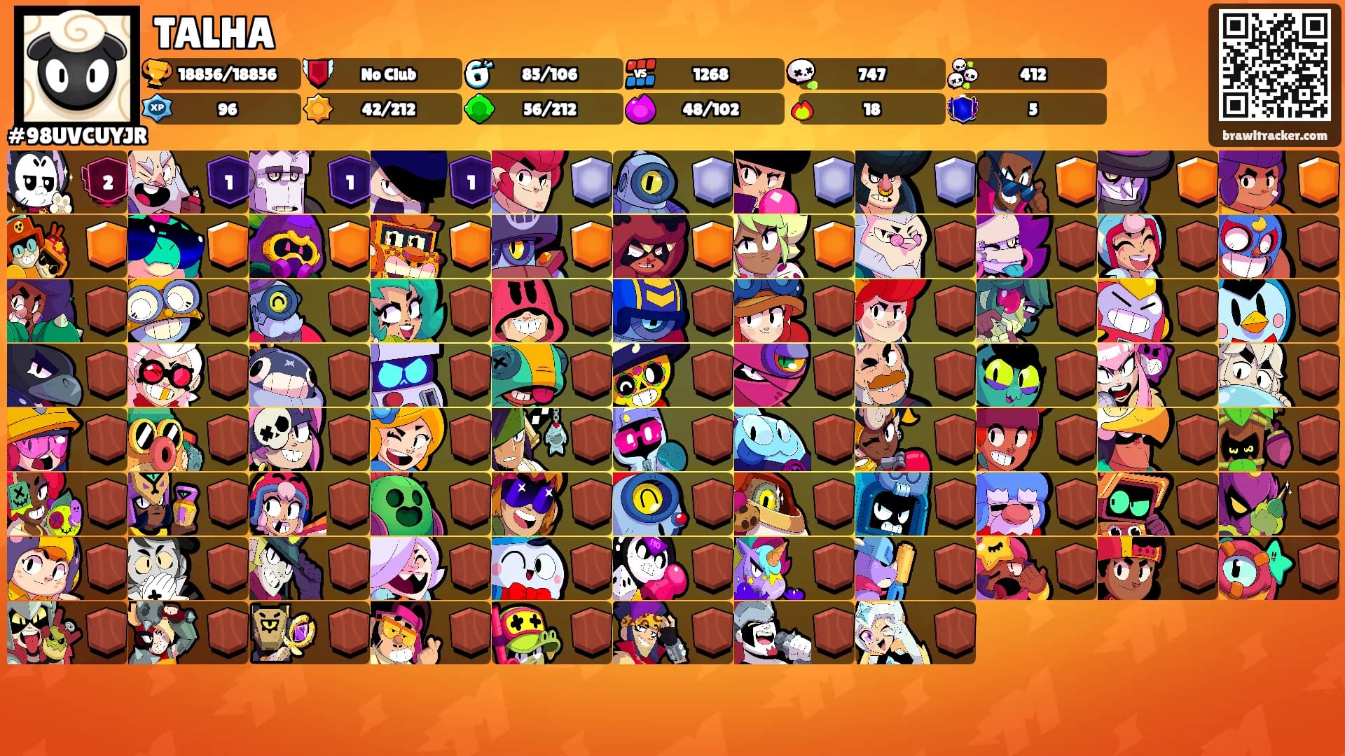 TALHA's Ranks