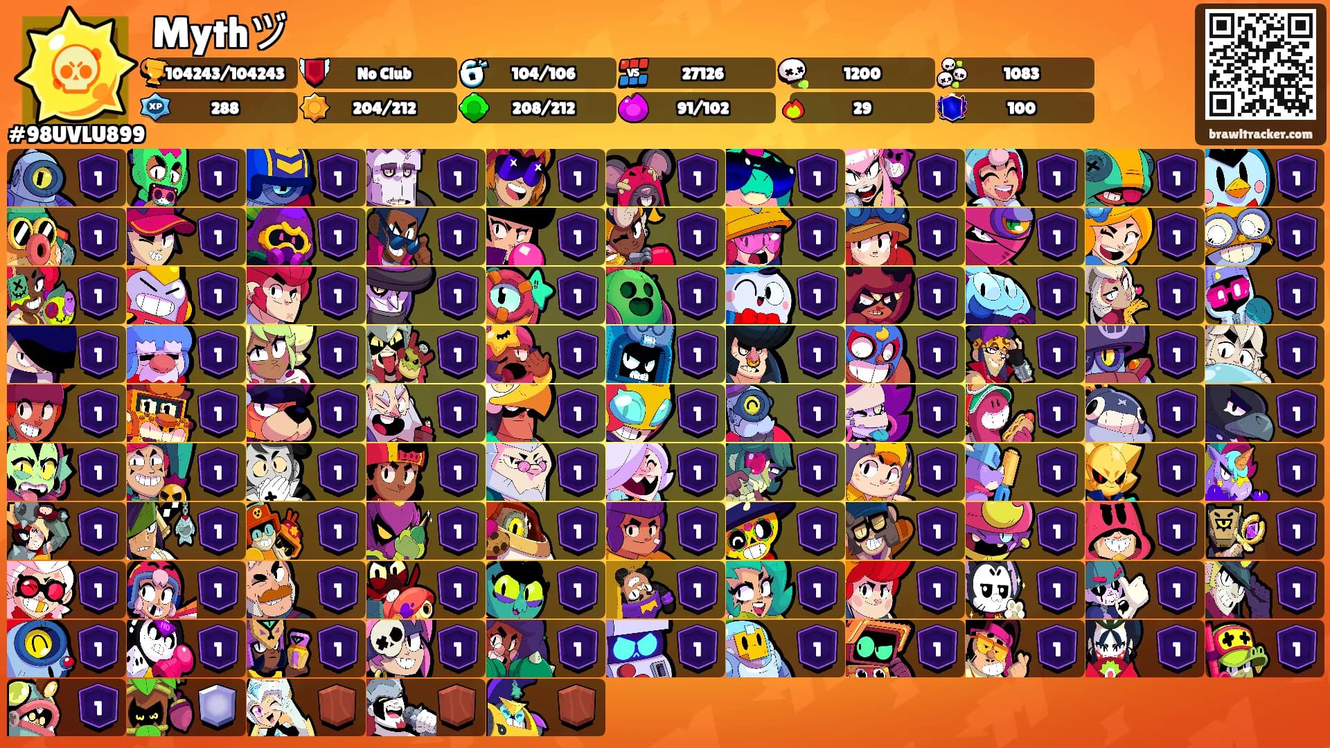 Mythヅ's Ranks