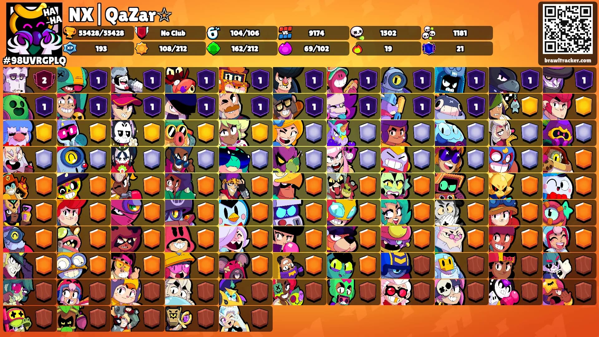 NX|QaZar☆'s Ranks