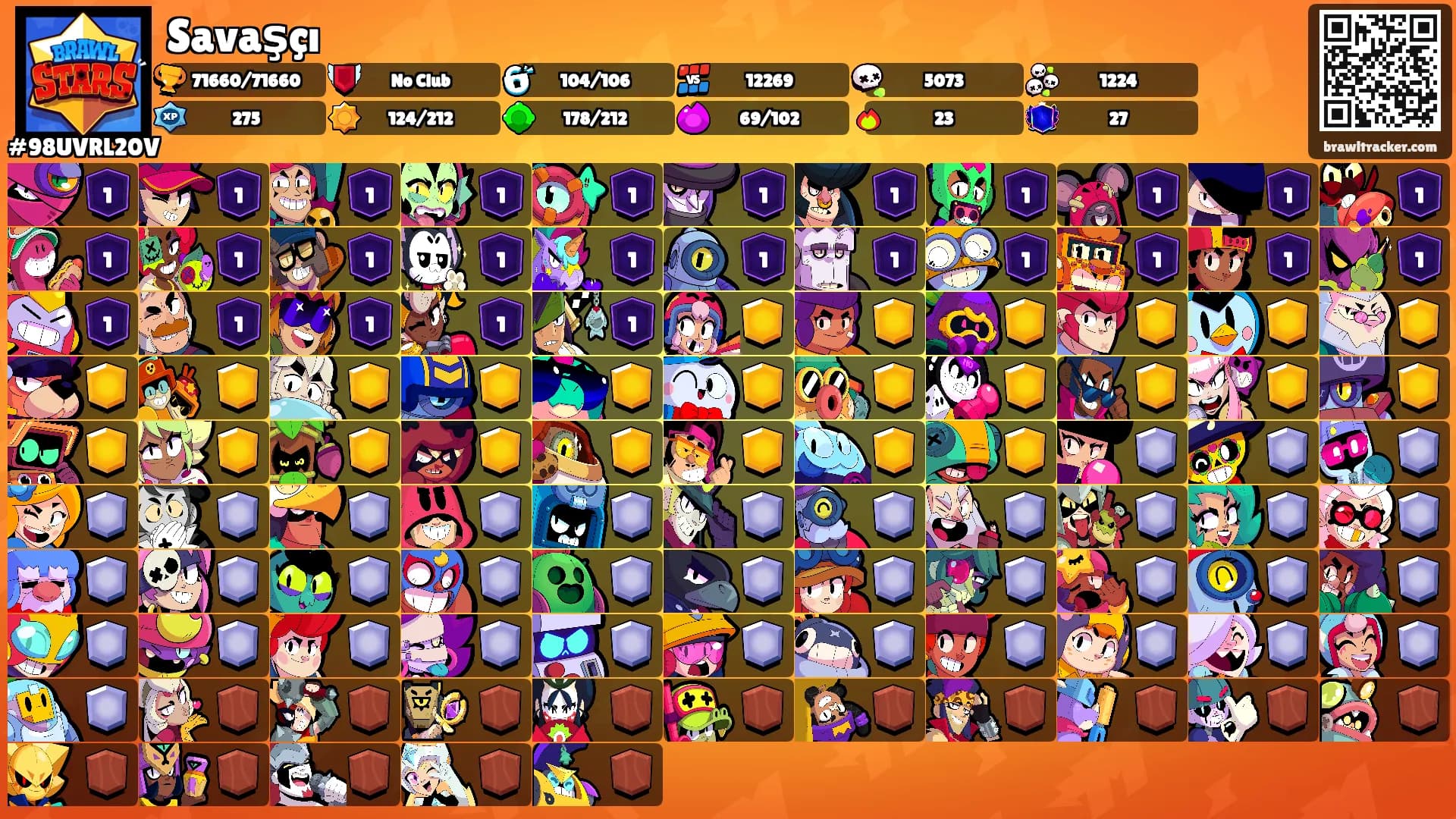 Savaşçı's Ranks