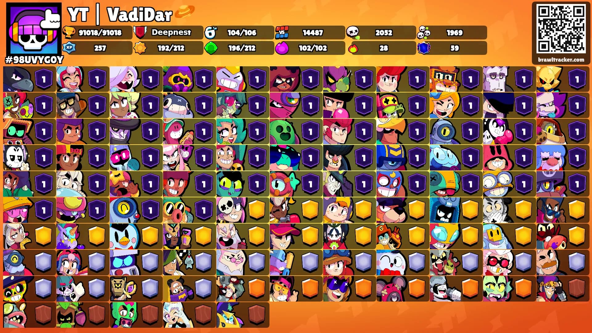 YT | VadiDar 🪐's Ranks