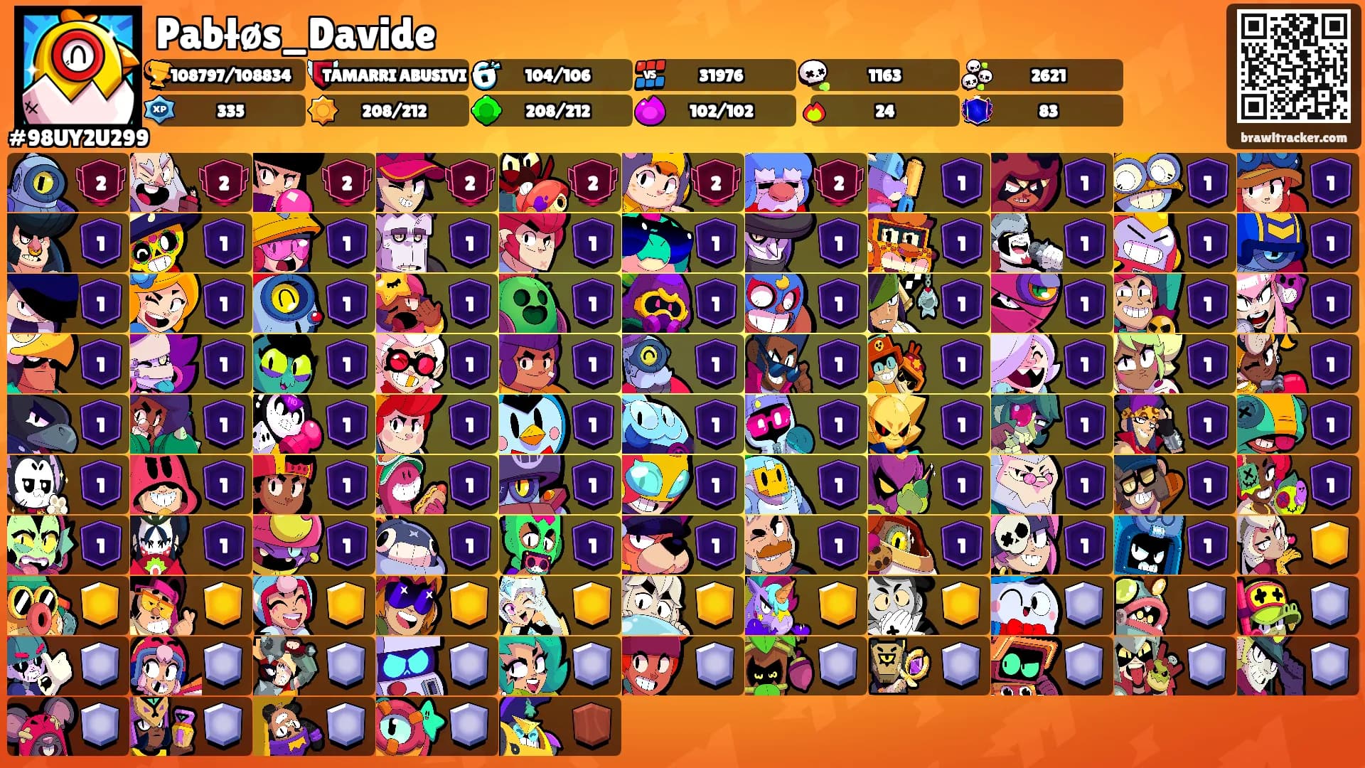 Pabłøs_Davide🏔's Ranks