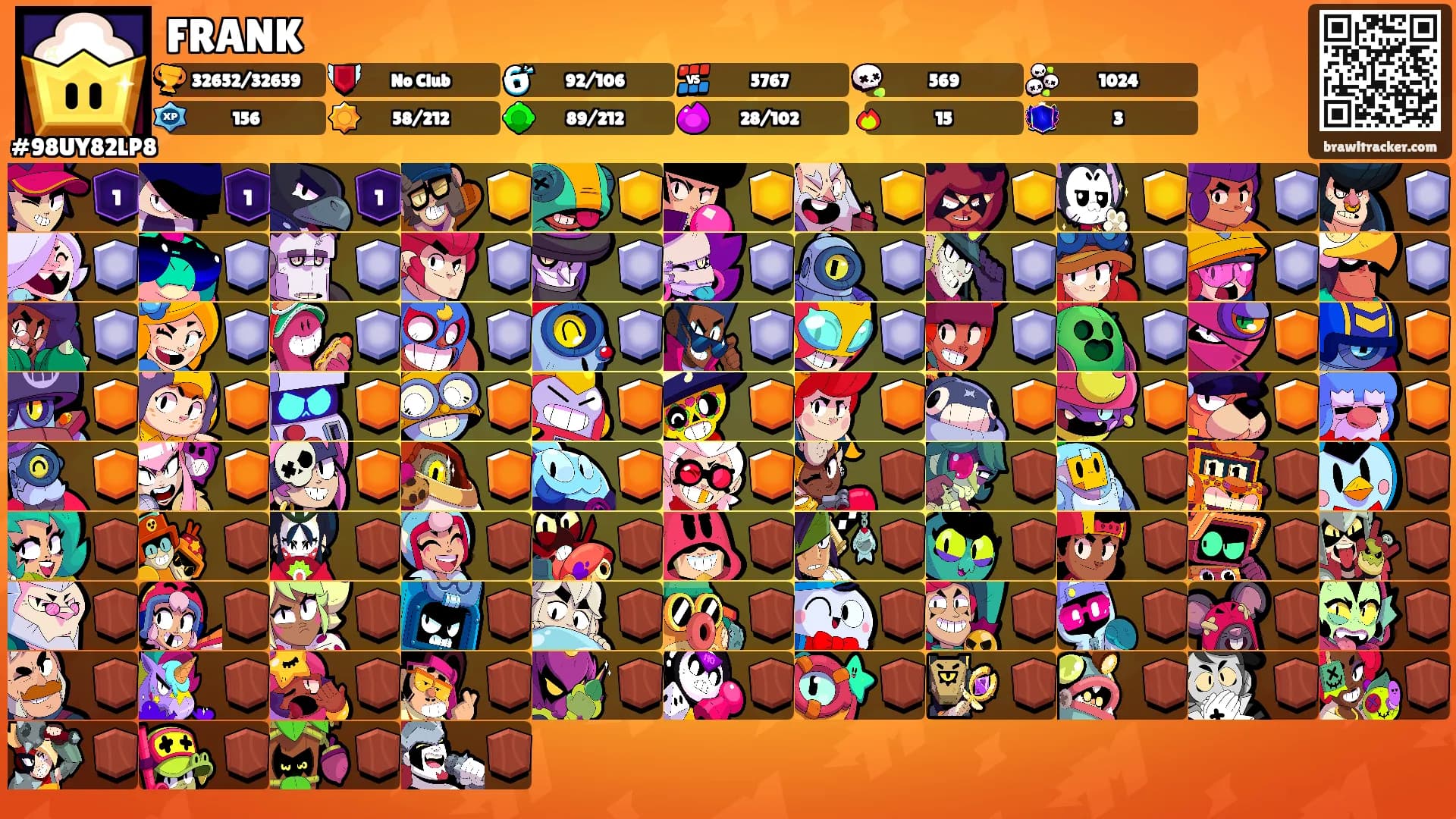FRANK's Ranks