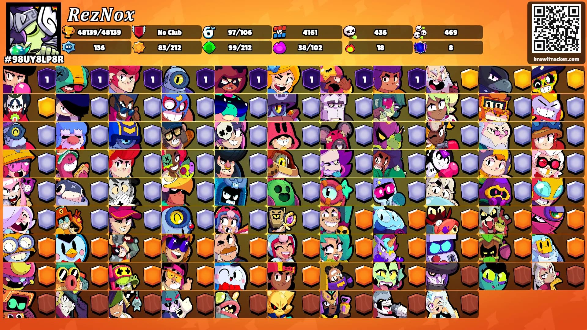 𝑹𝒆𝒛𝑵𝒐𝒙's Ranks