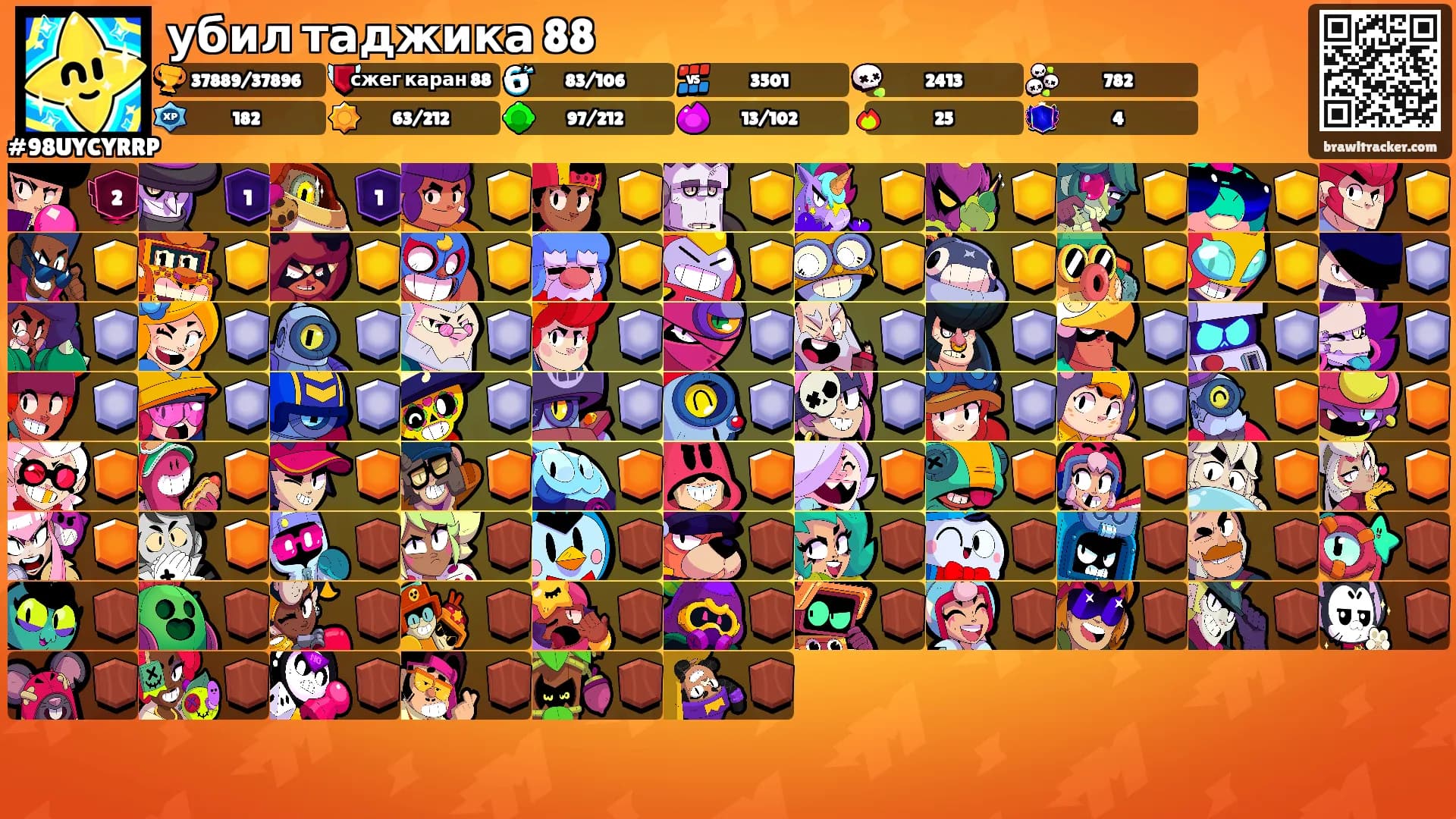 убил таджика 88's Ranks