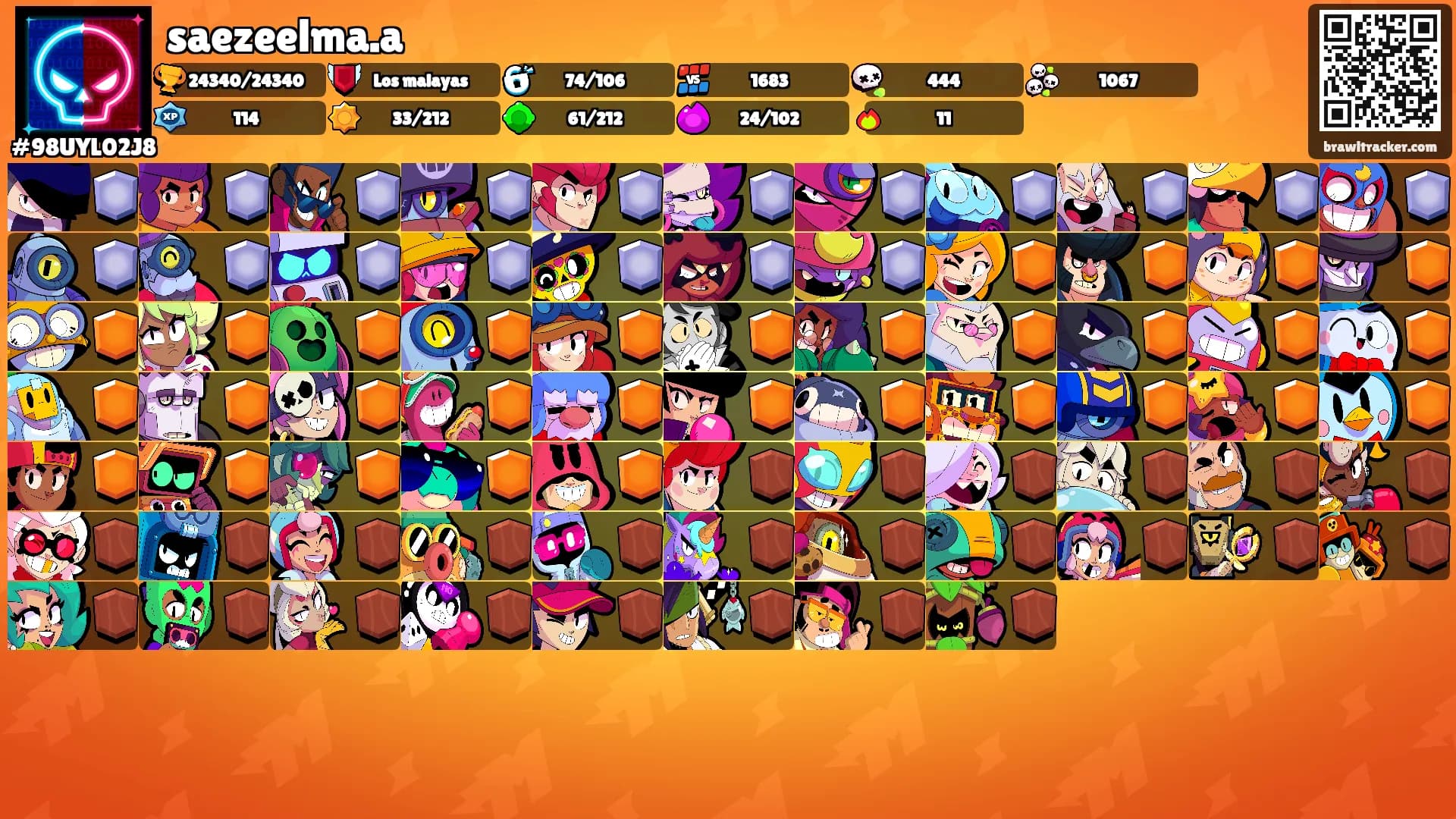 saezeelma.a's Ranks