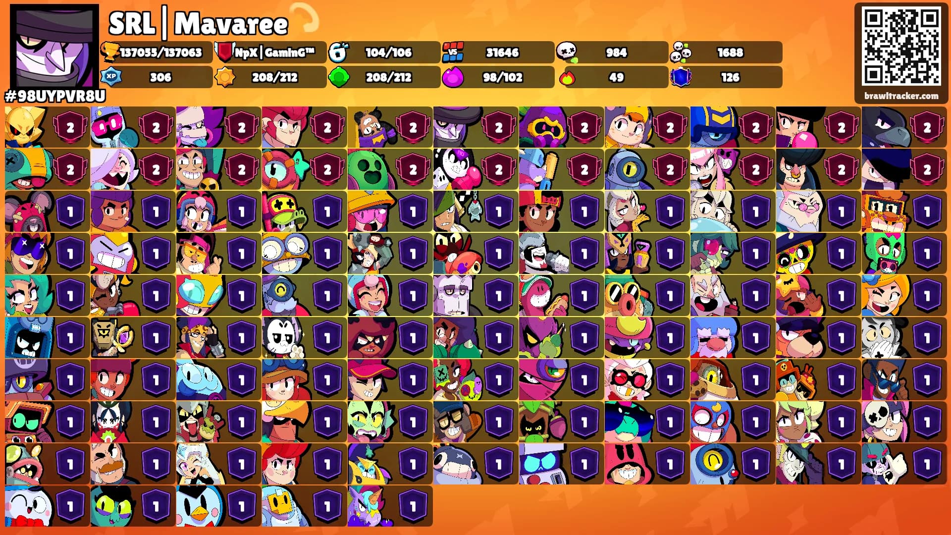 SRL|Mavaree💫's Ranks