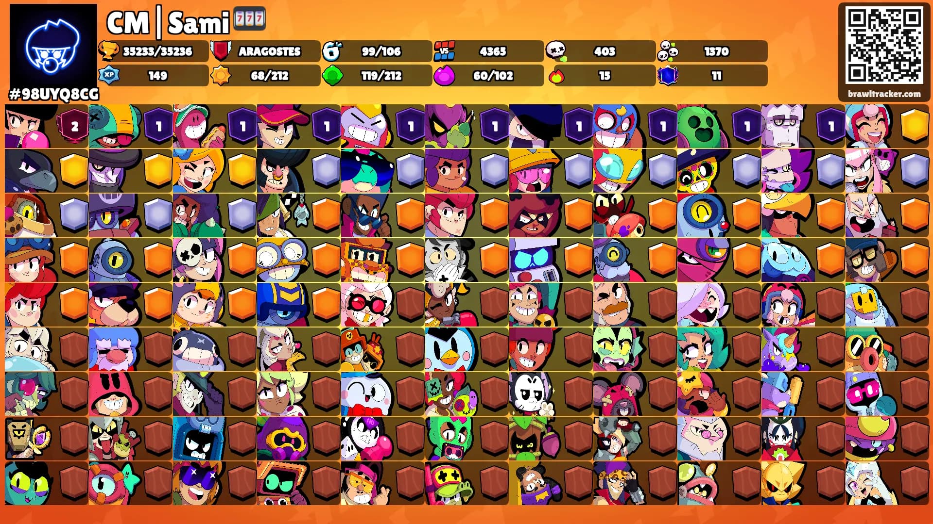 CM|Sami 🎰's Ranks