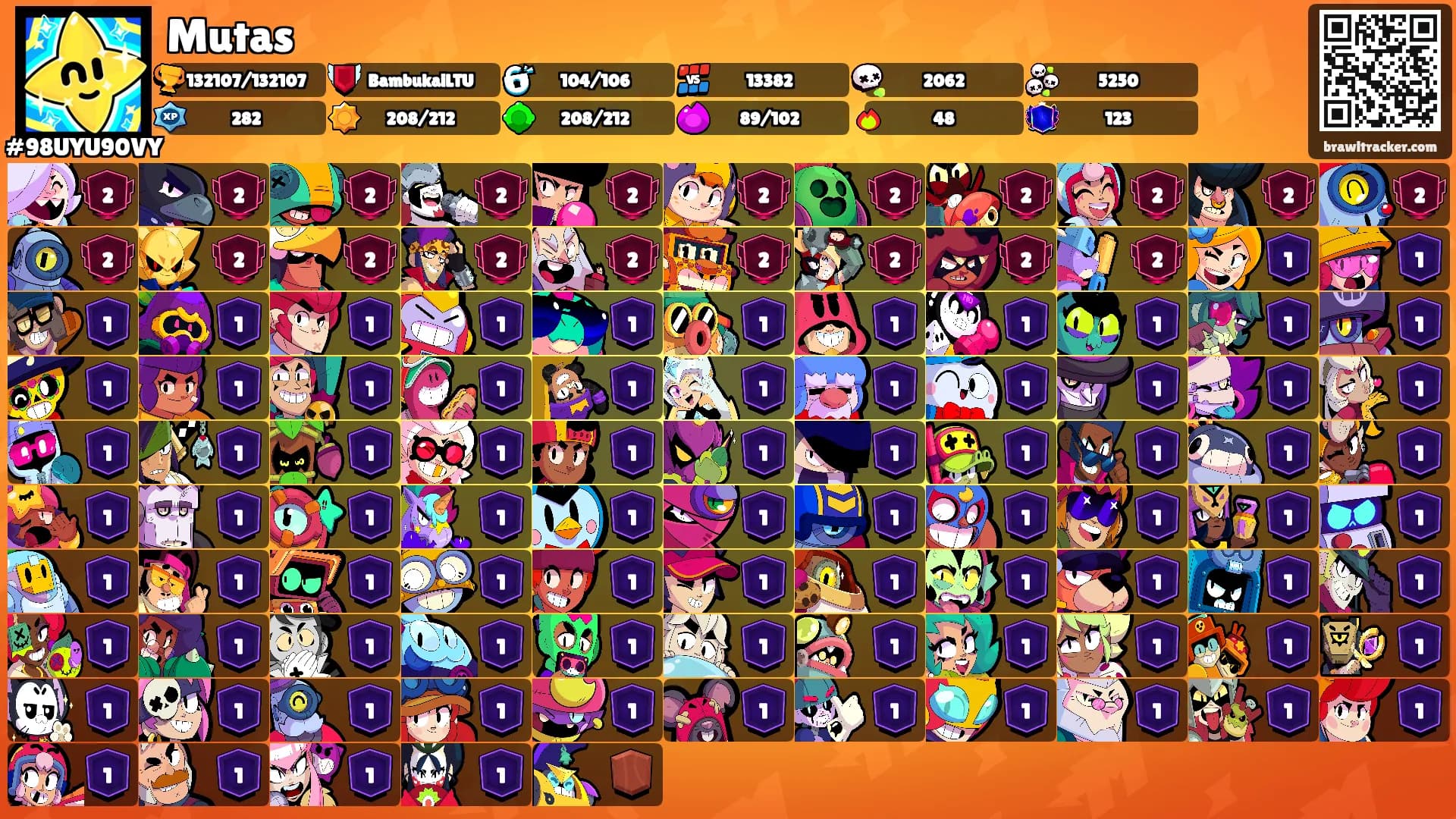 Mutas's Ranks