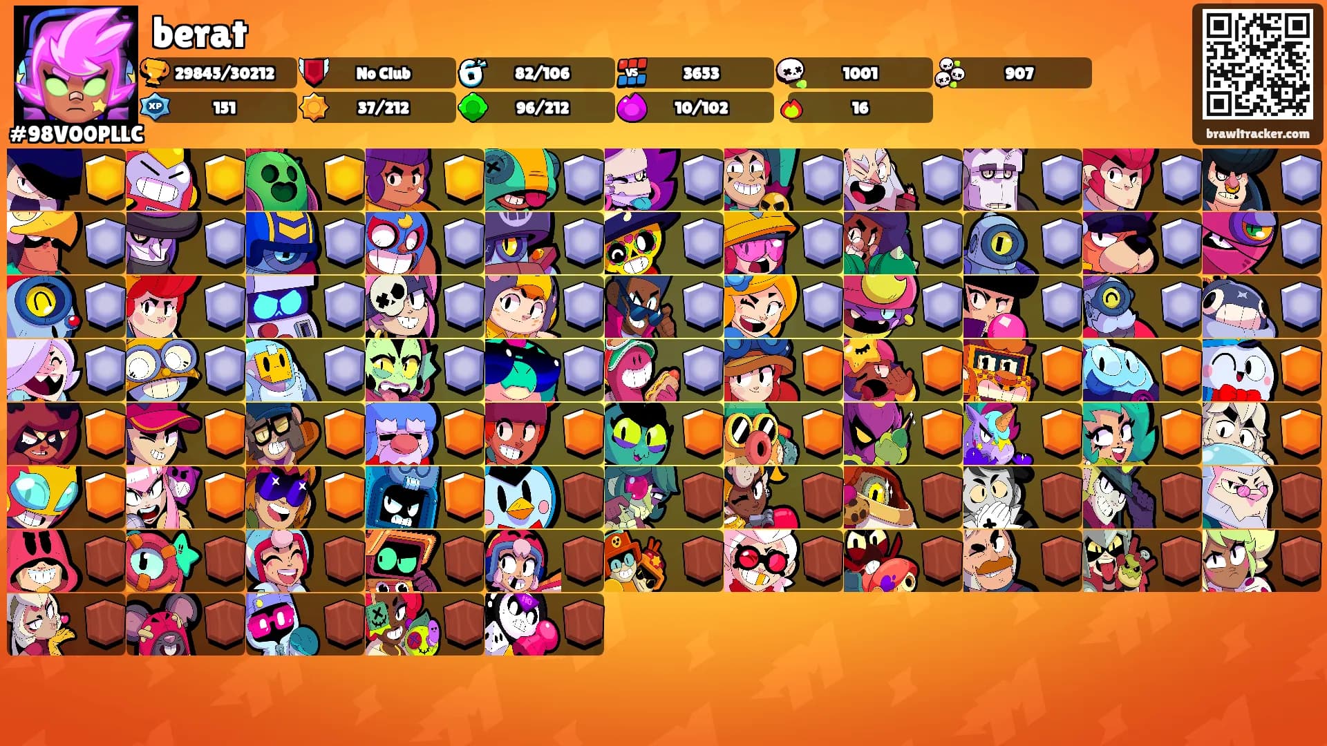 berat's Ranks