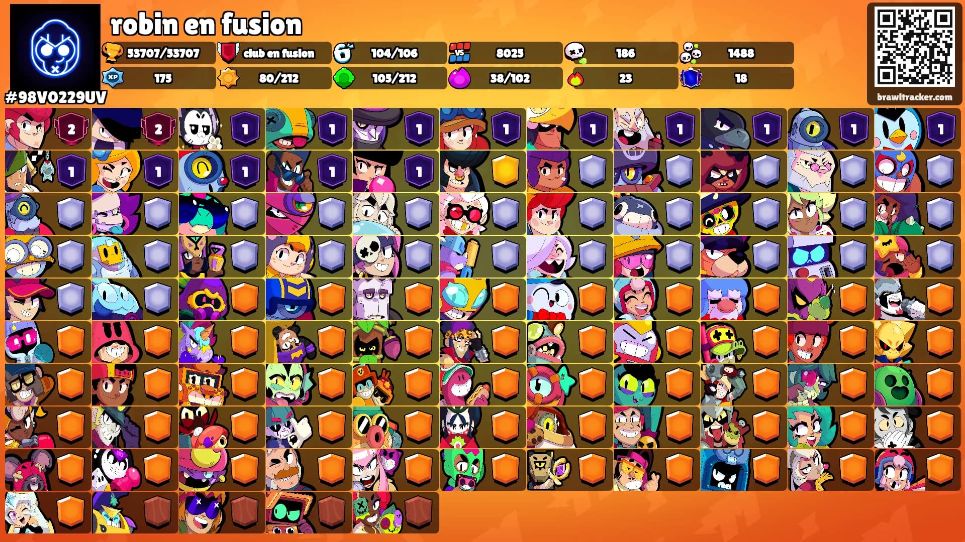 robin en fusion's Ranks