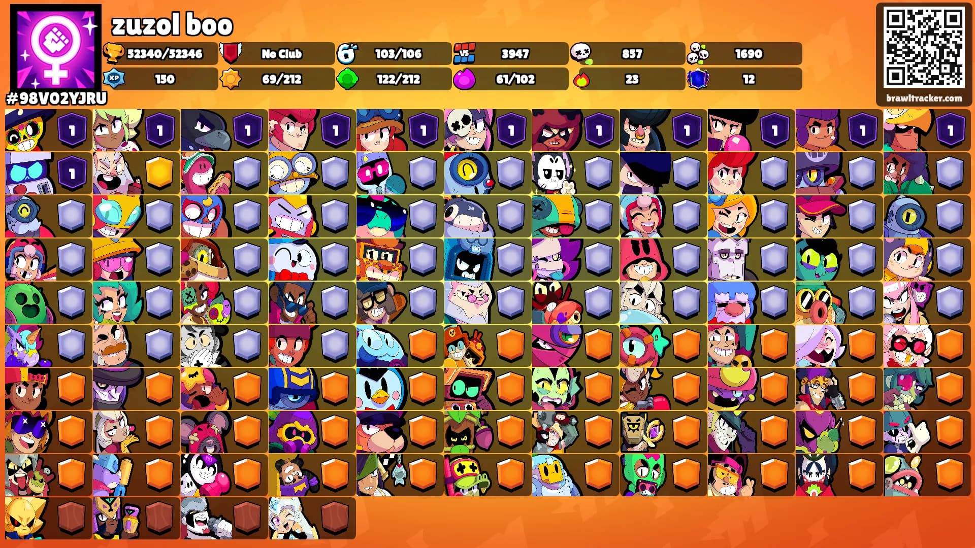 zuzol boo's Ranks