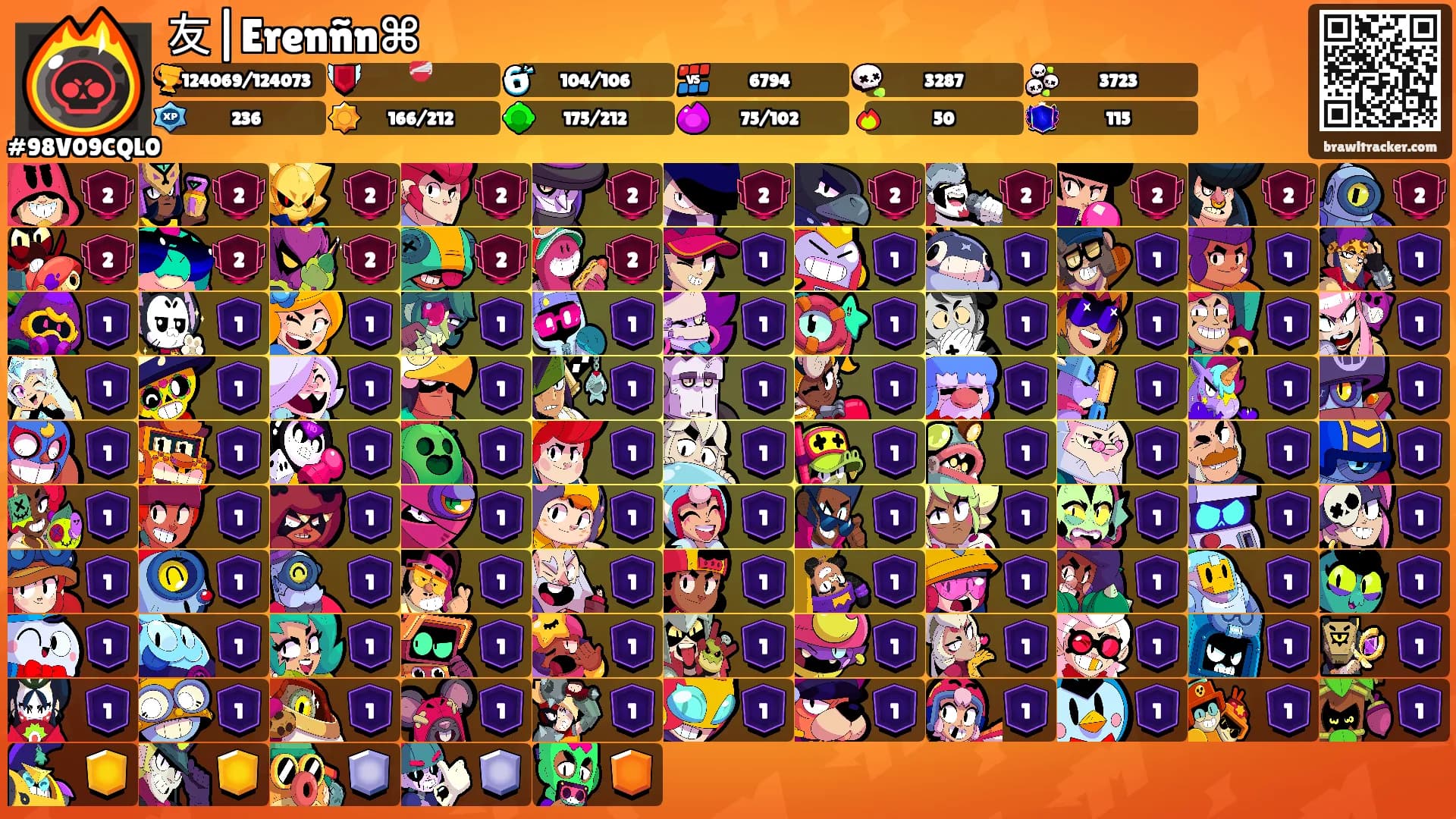 友|Erenñn⌘'s Ranks