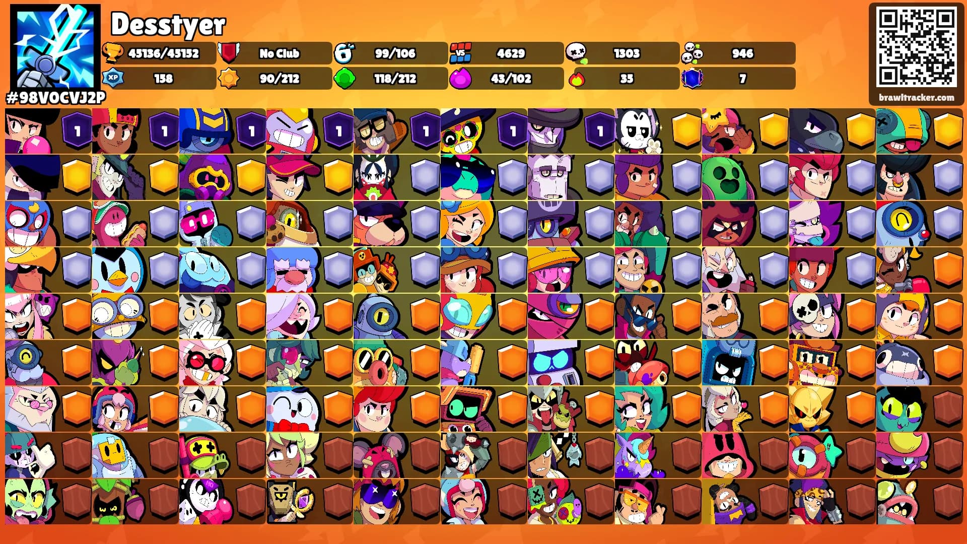 Desstyer's Ranks