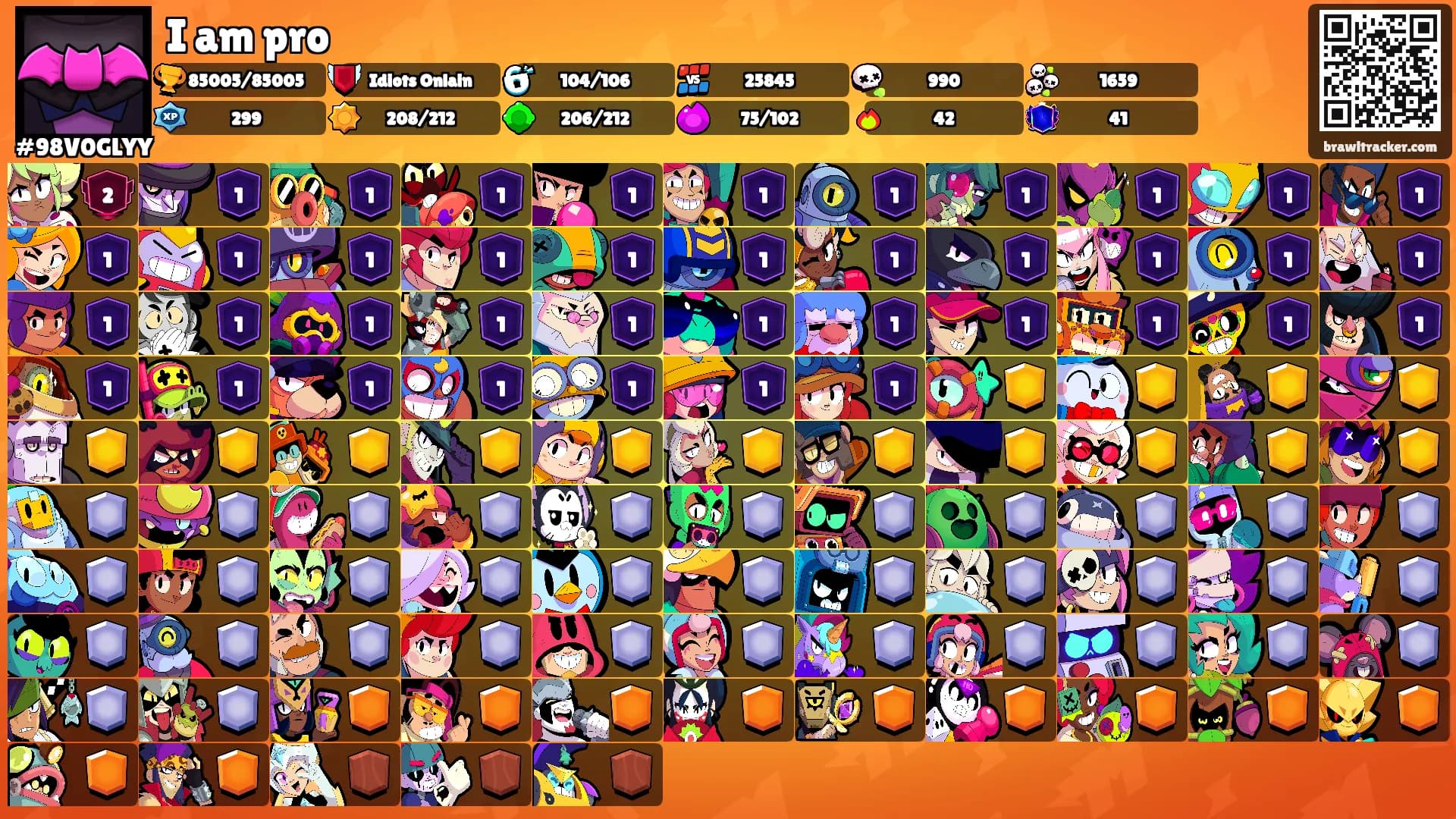 I am pro's Ranks