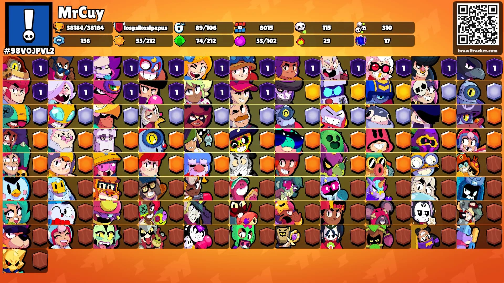MrCuy's Ranks